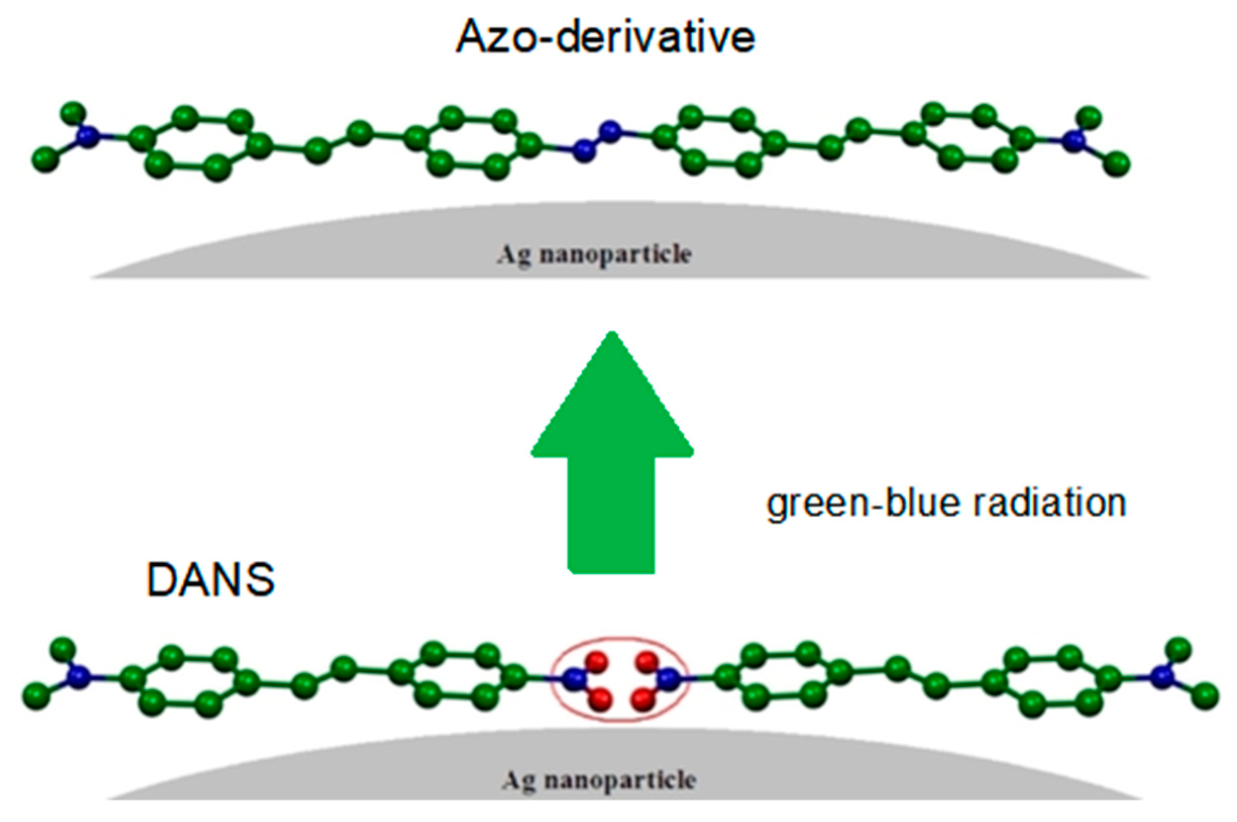 Molecules 28 00573 g014