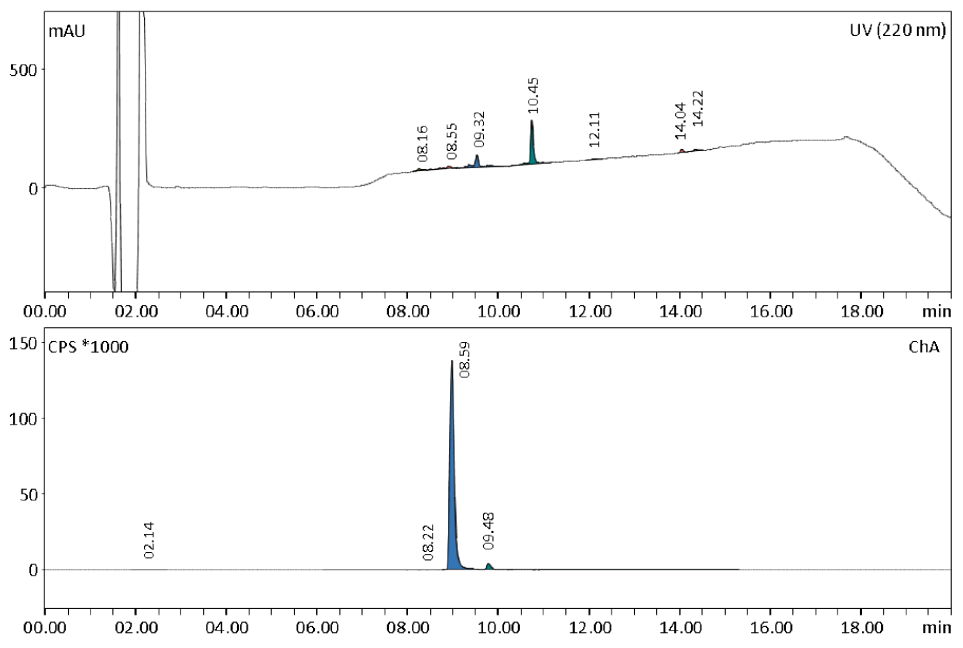 Molecules 28 00577 g003 Molecules 28 00577 g003
