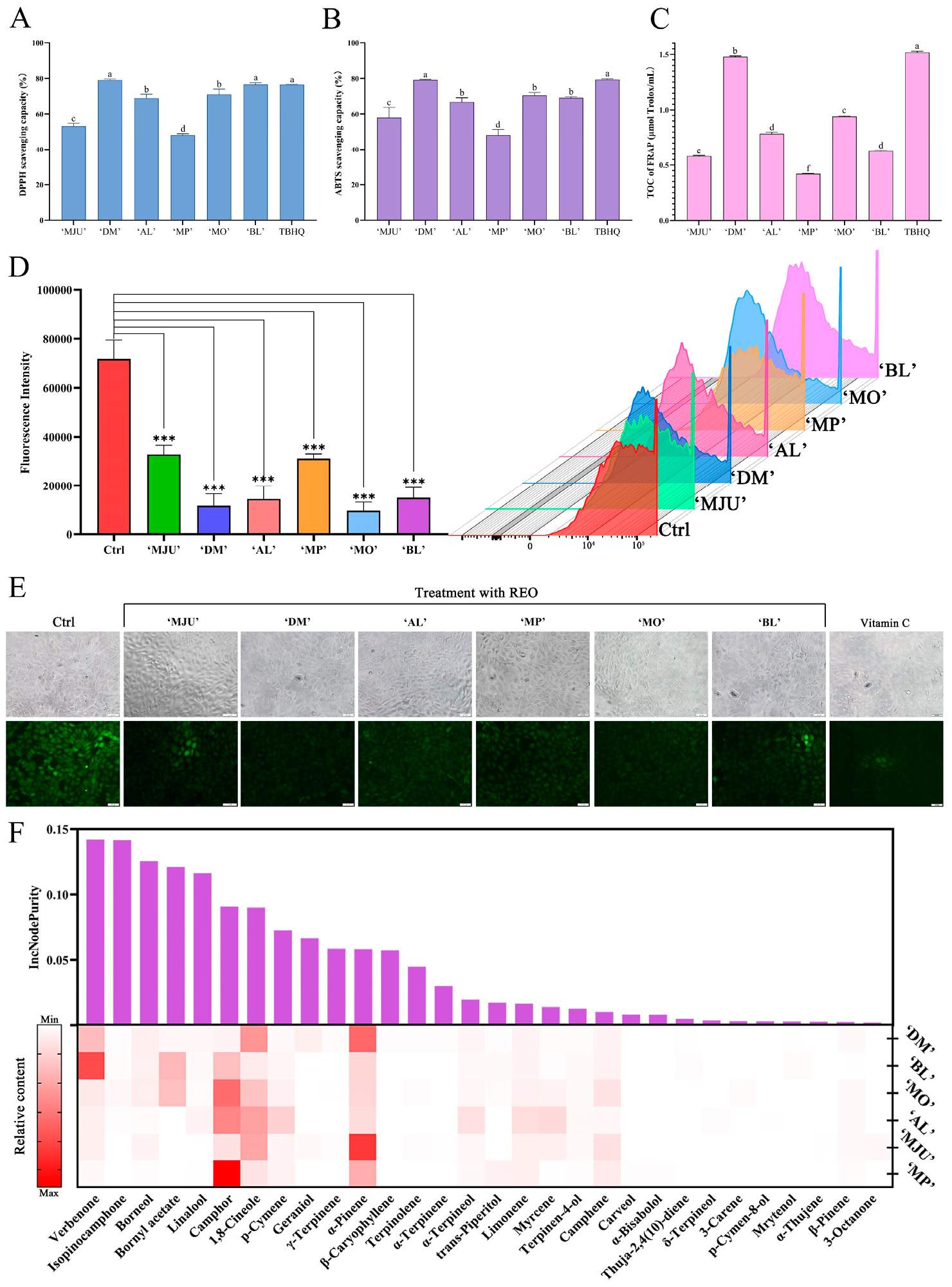 Molecules 28 00586 g002 Molecules 28 00586 g002