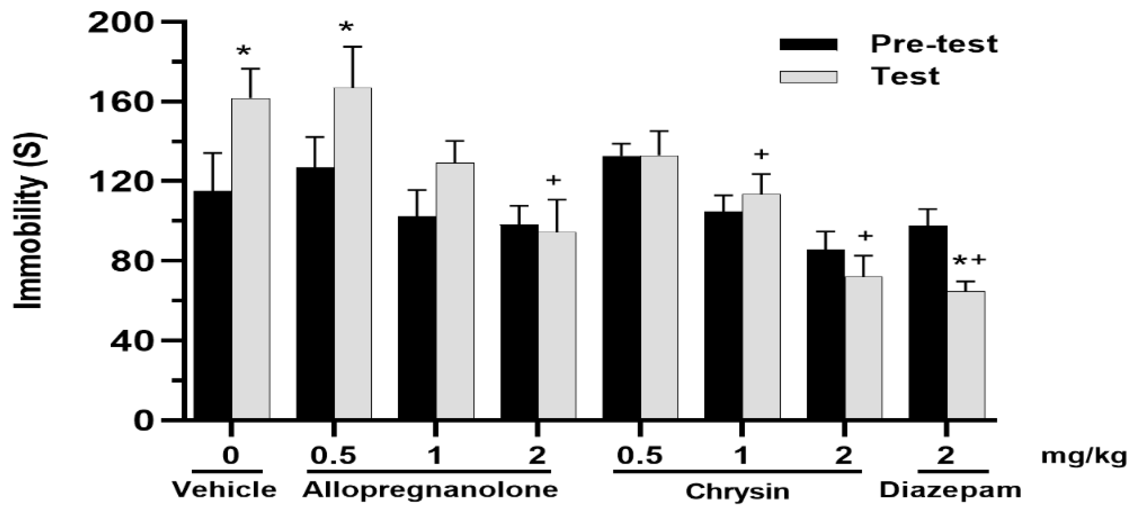 Molecules 28 00587 g001