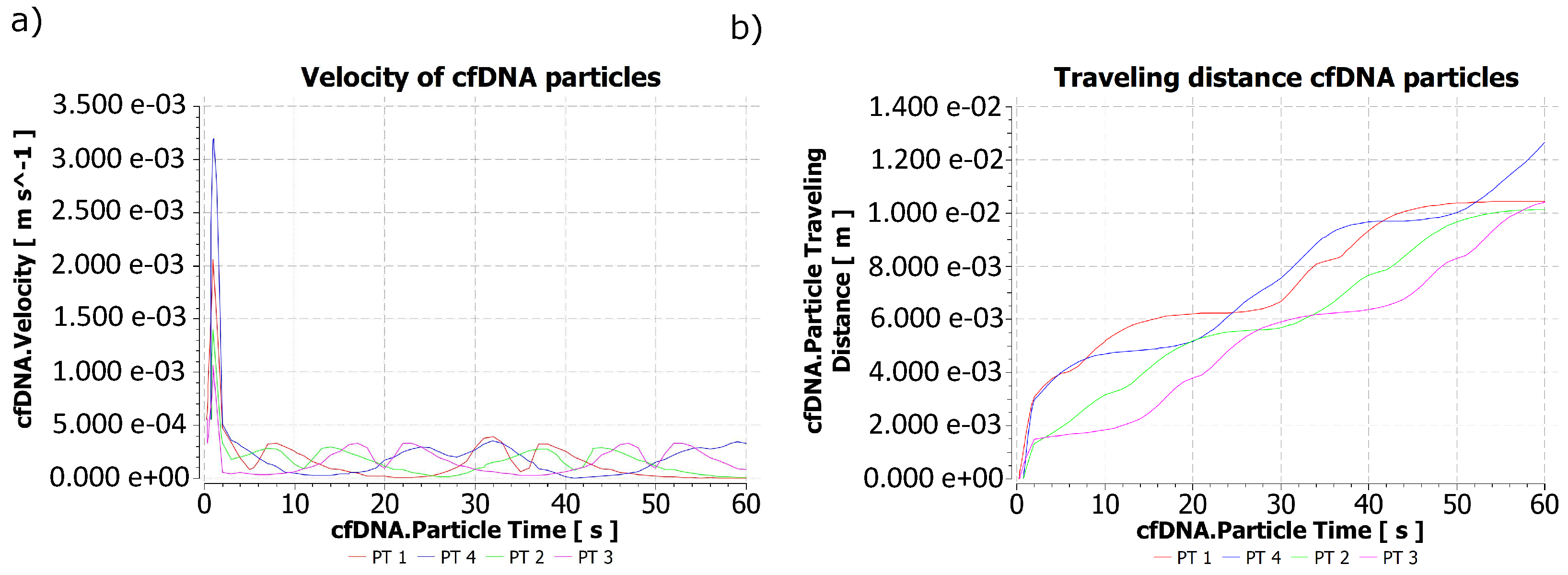 Molecules 28 00589 g007 Molecules 28 00589 g007