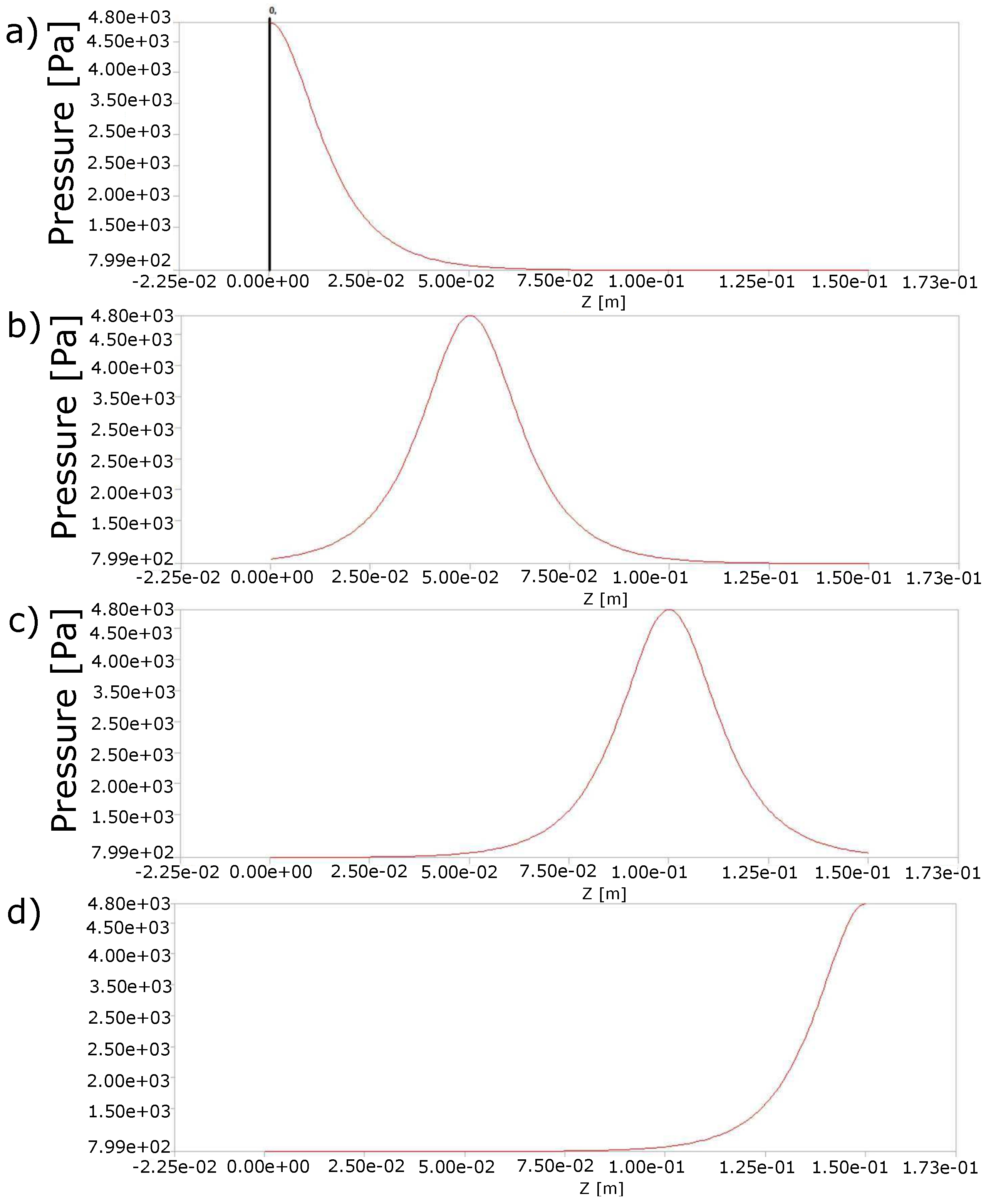 Molecules 28 00589 g009 Molecules 28 00589 g009