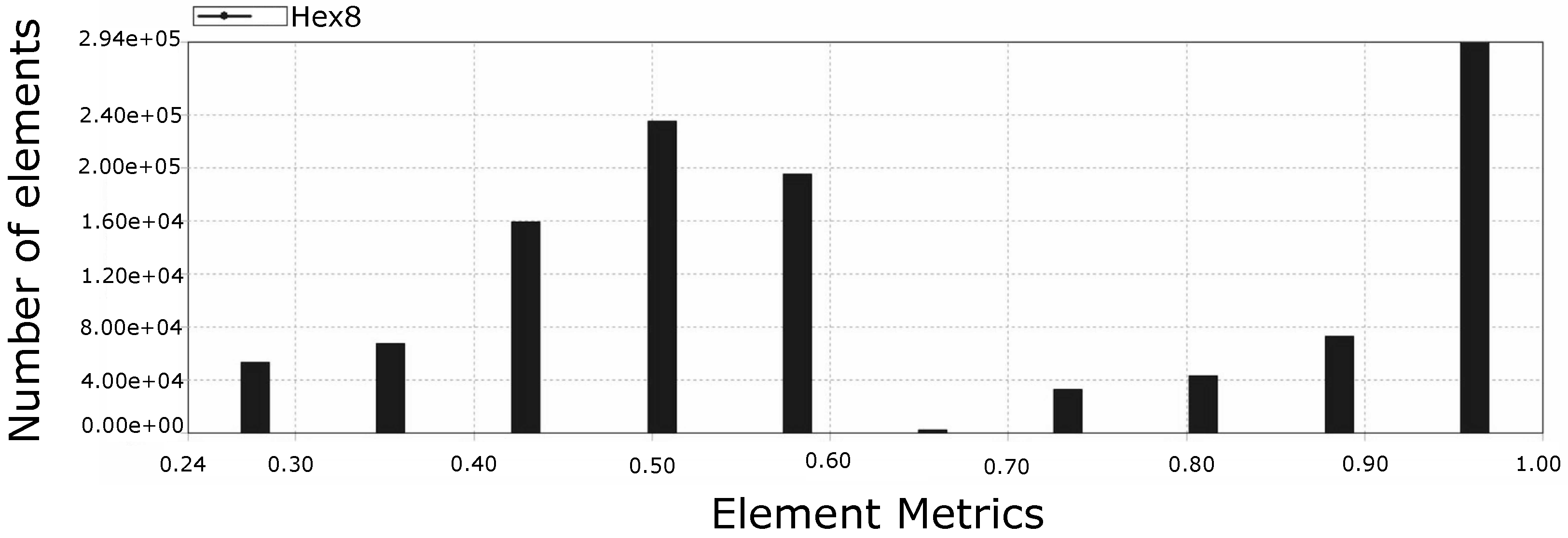 Molecules 28 00589 g011 Molecules 28 00589 g011