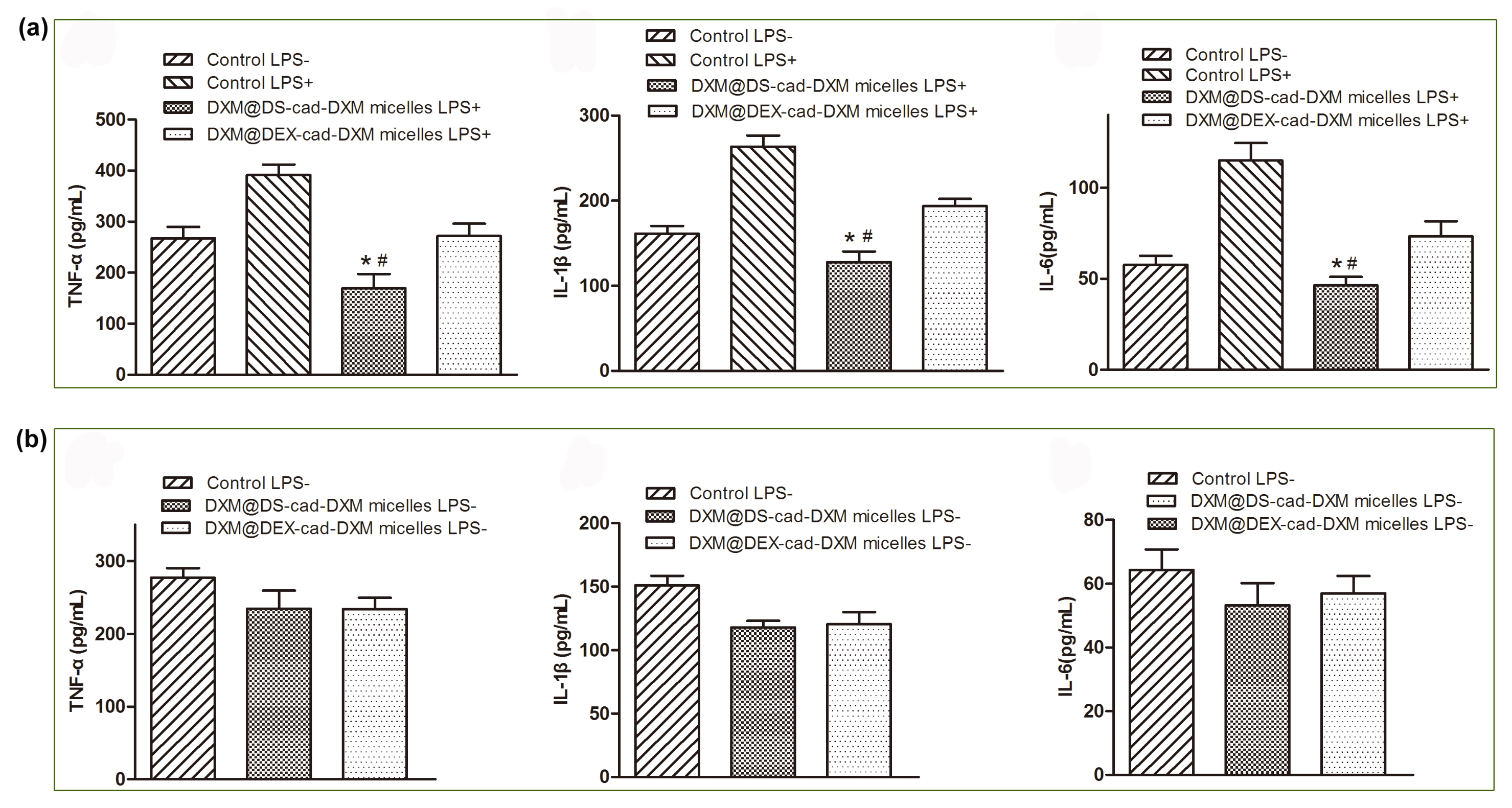 Molecules 28 00591 g005 Molecules 28 00591 g005