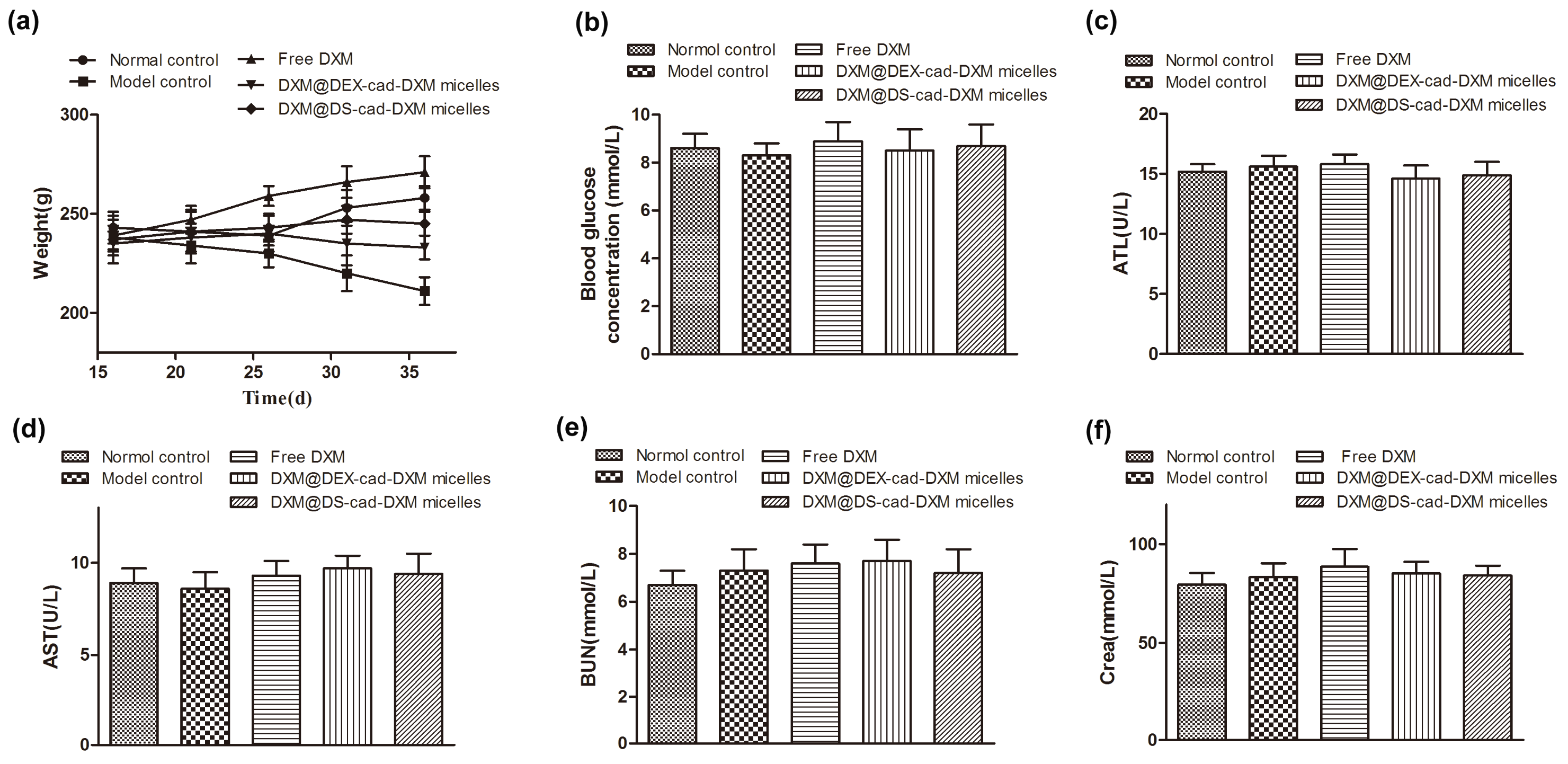 Molecules 28 00591 g009 Molecules 28 00591 g009