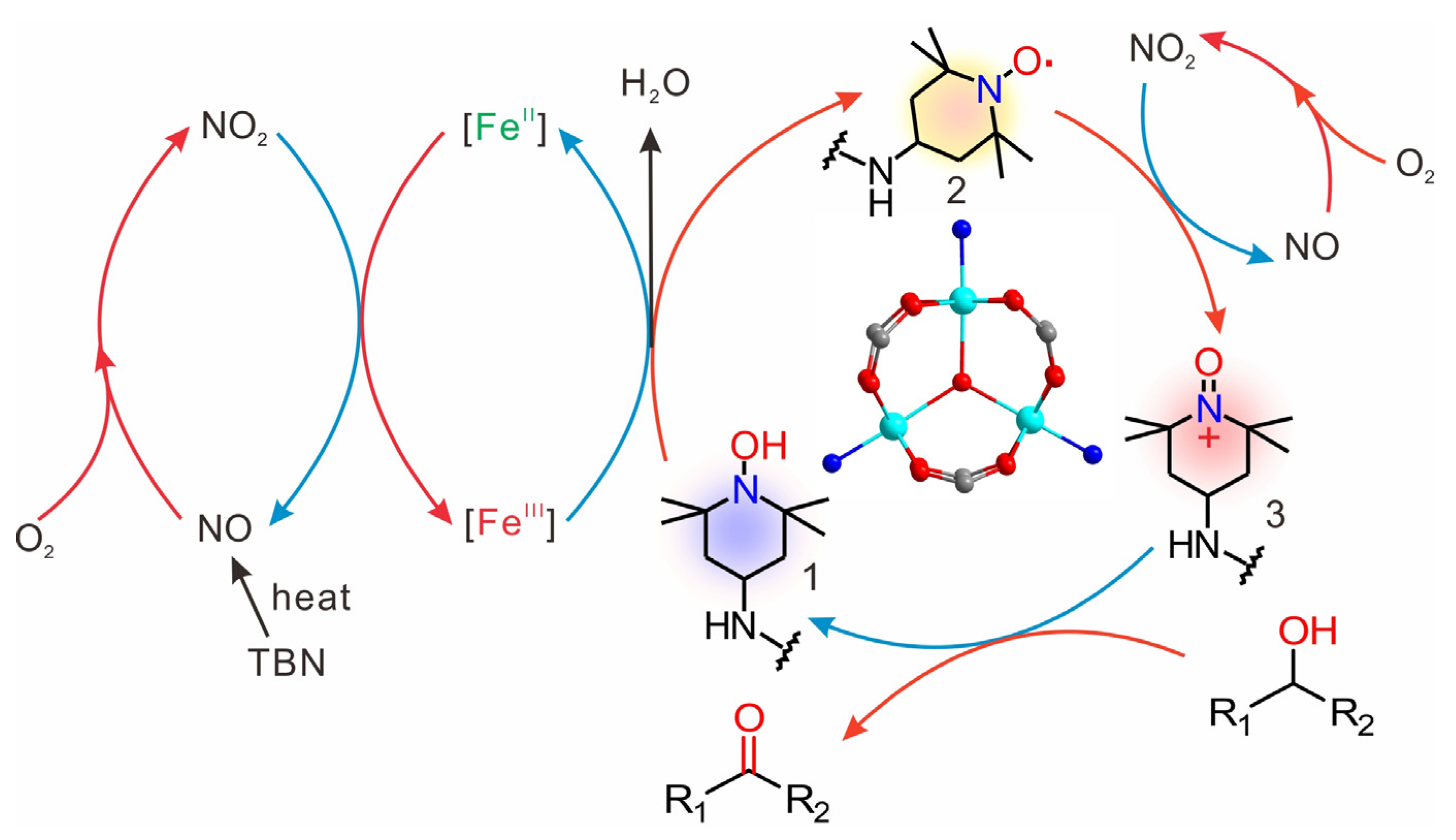 Molecules 28 00593 g005 Molecules 28 00593 g005