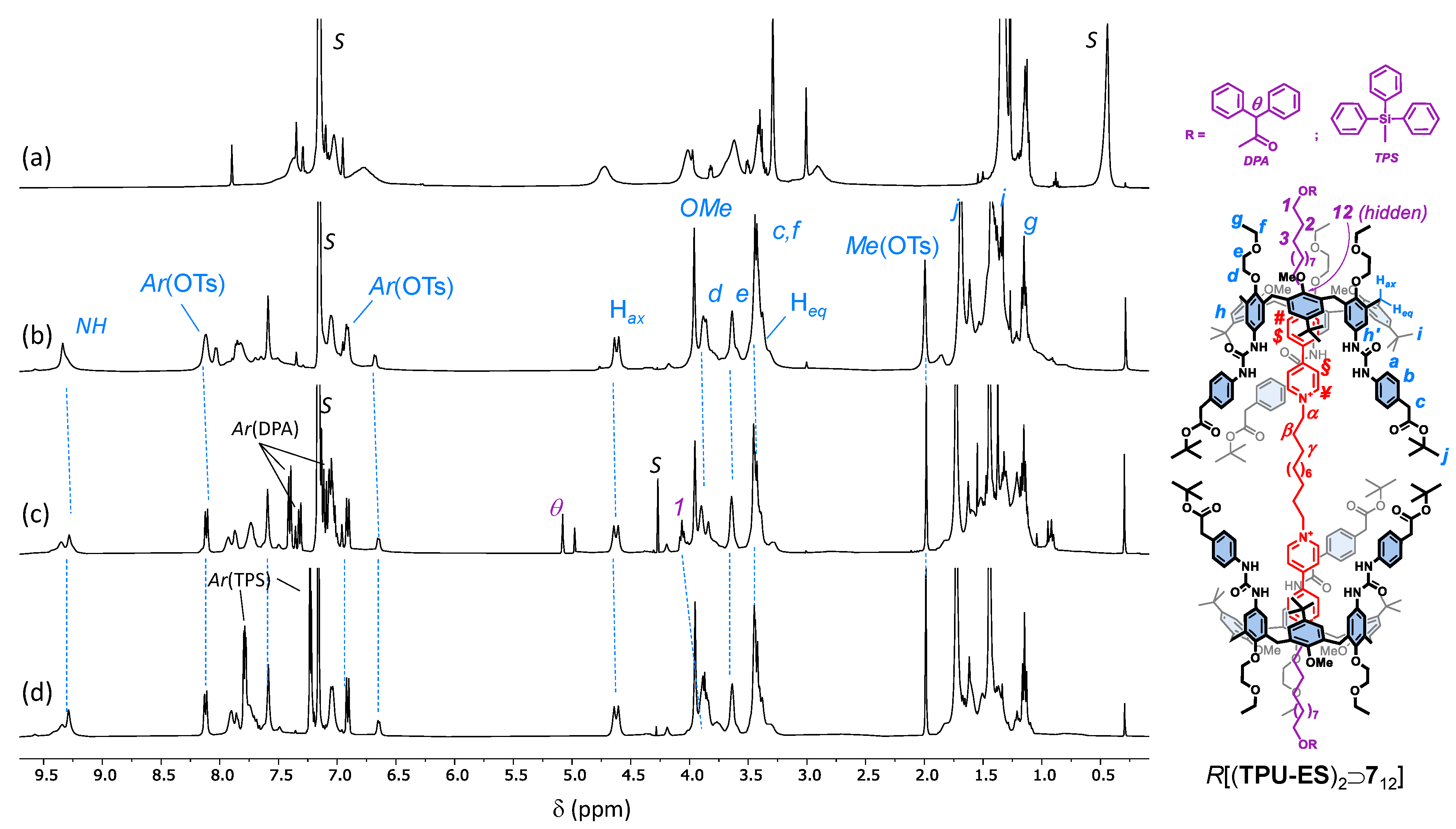 Molecules 28 00595 g004 Molecules 28 00595 g004