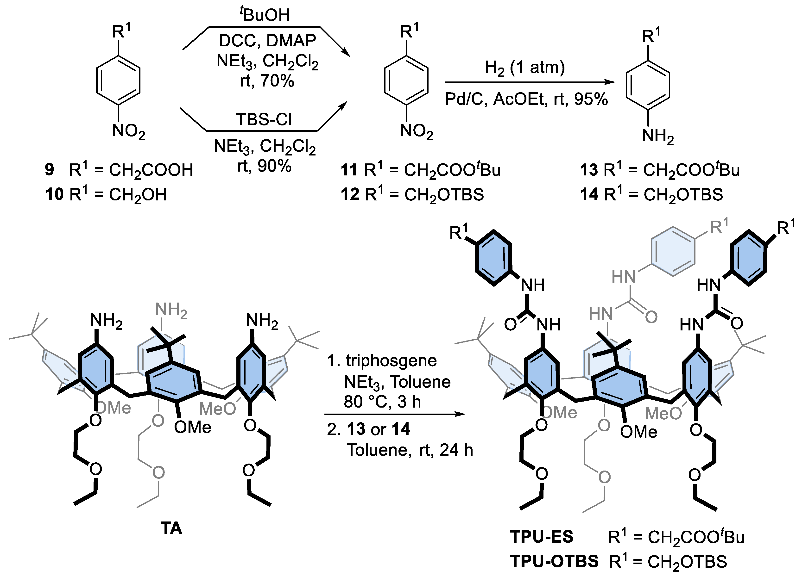 Molecules 28 00595 sch002 Molecules 28 00595 sch002