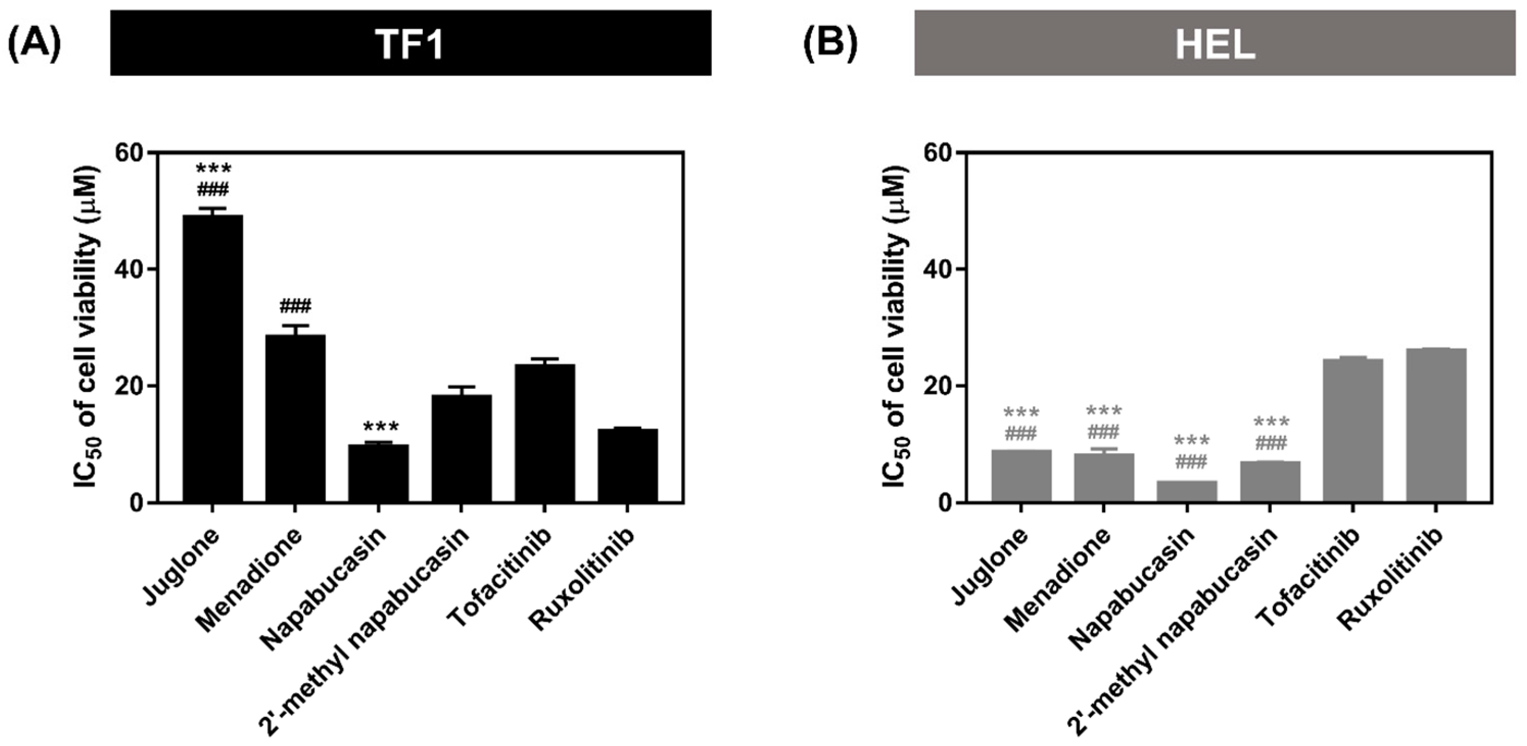 Molecules 28 00597 g002