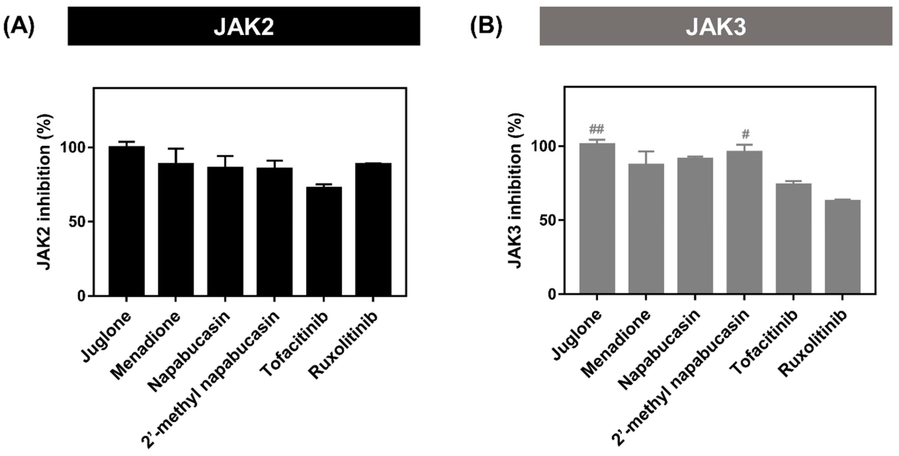 Molecules 28 00597 g003