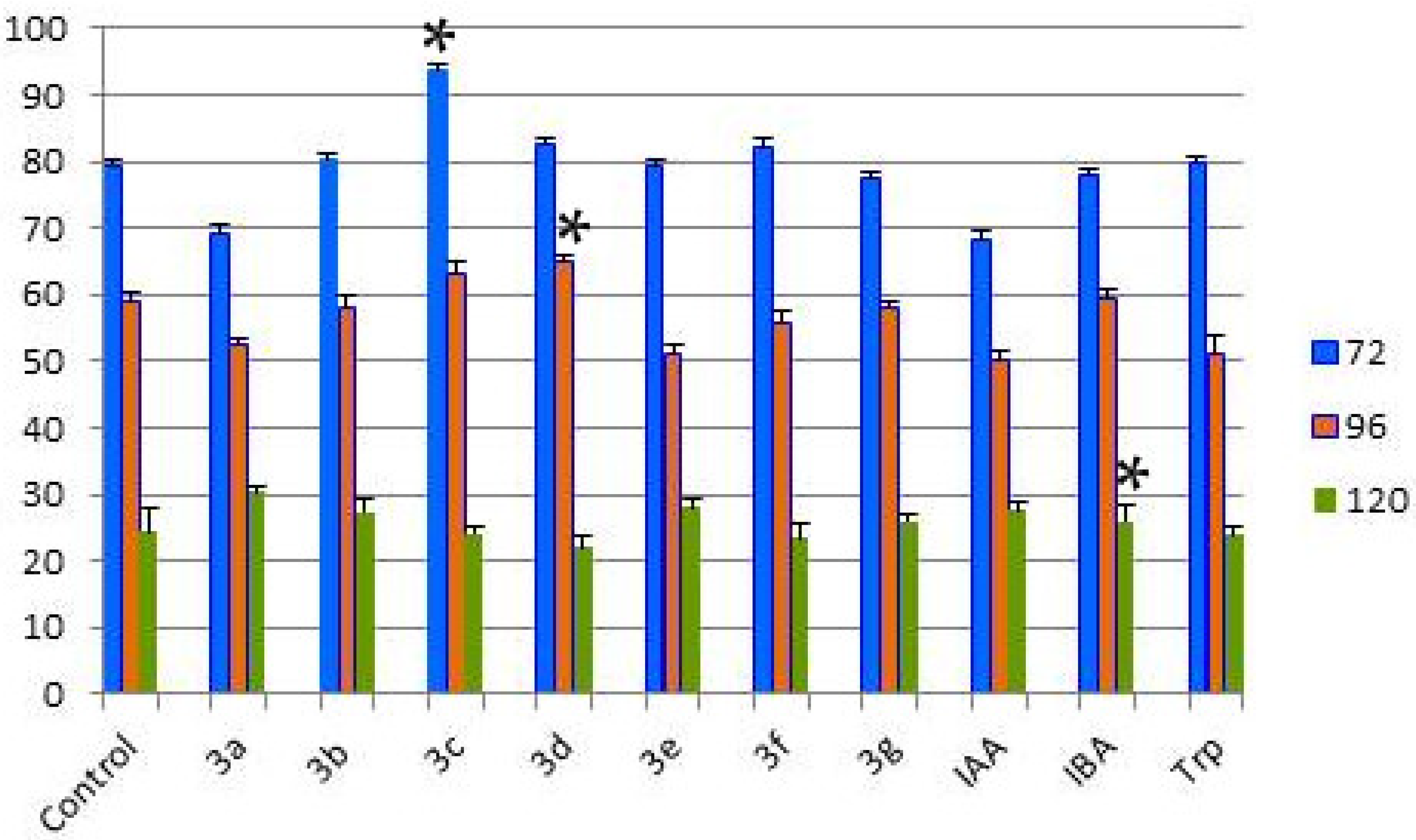 Molecules 28 00602 g002