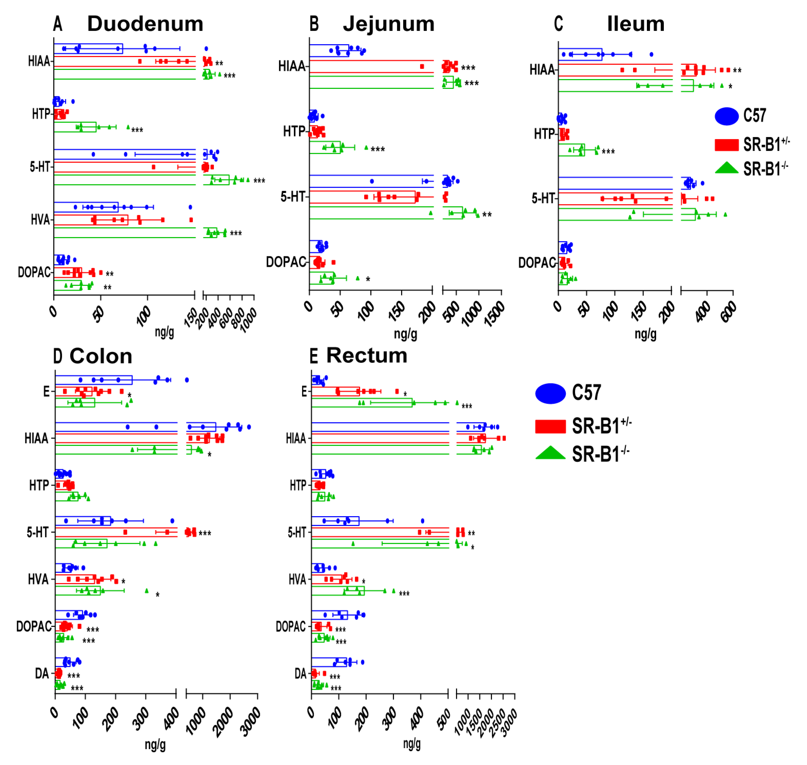 Molecules 28 00610 g006 Molecules 28 00610 g006