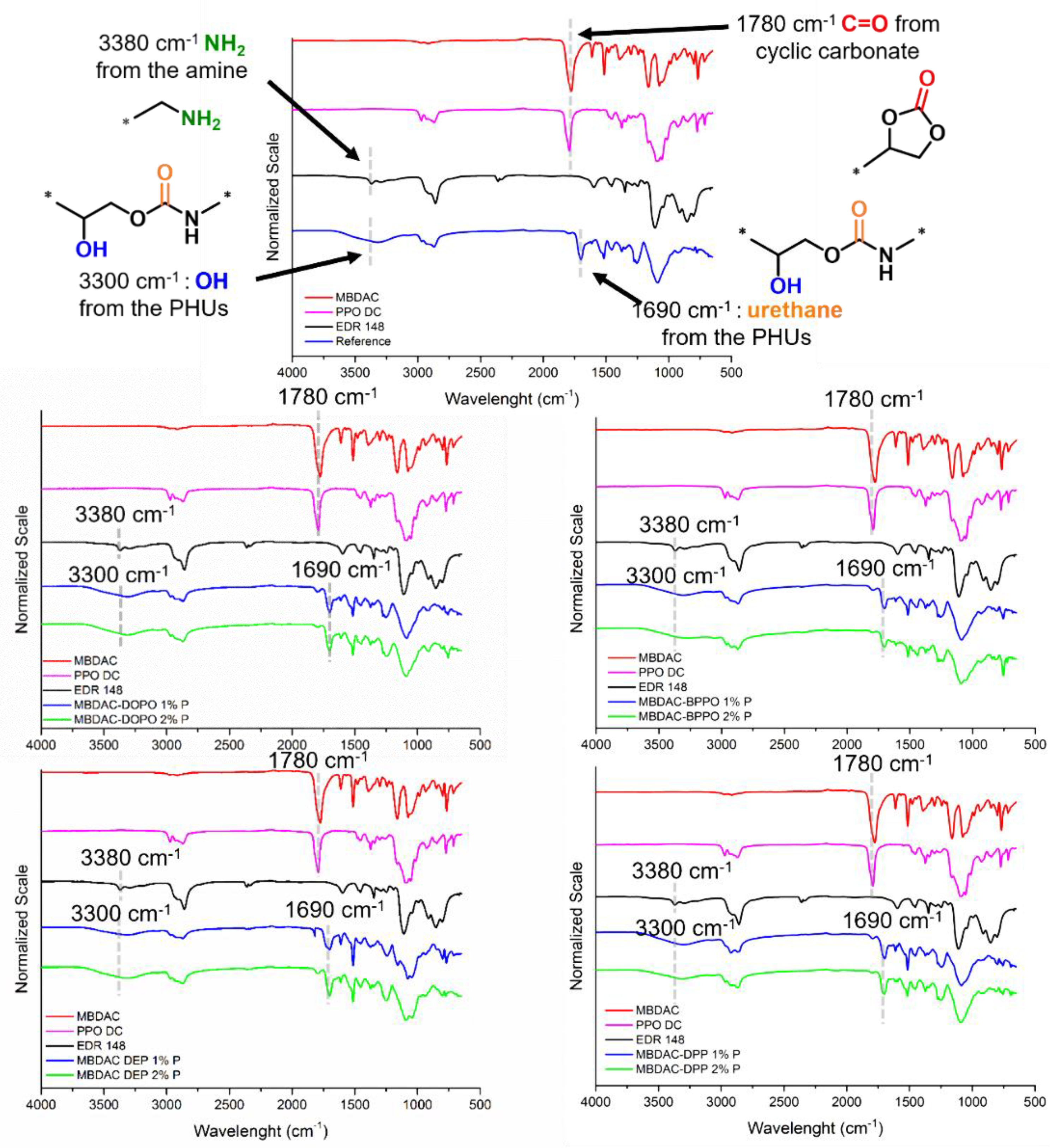 Molecules 28 00611 g001 Molecules 28 00611 g001