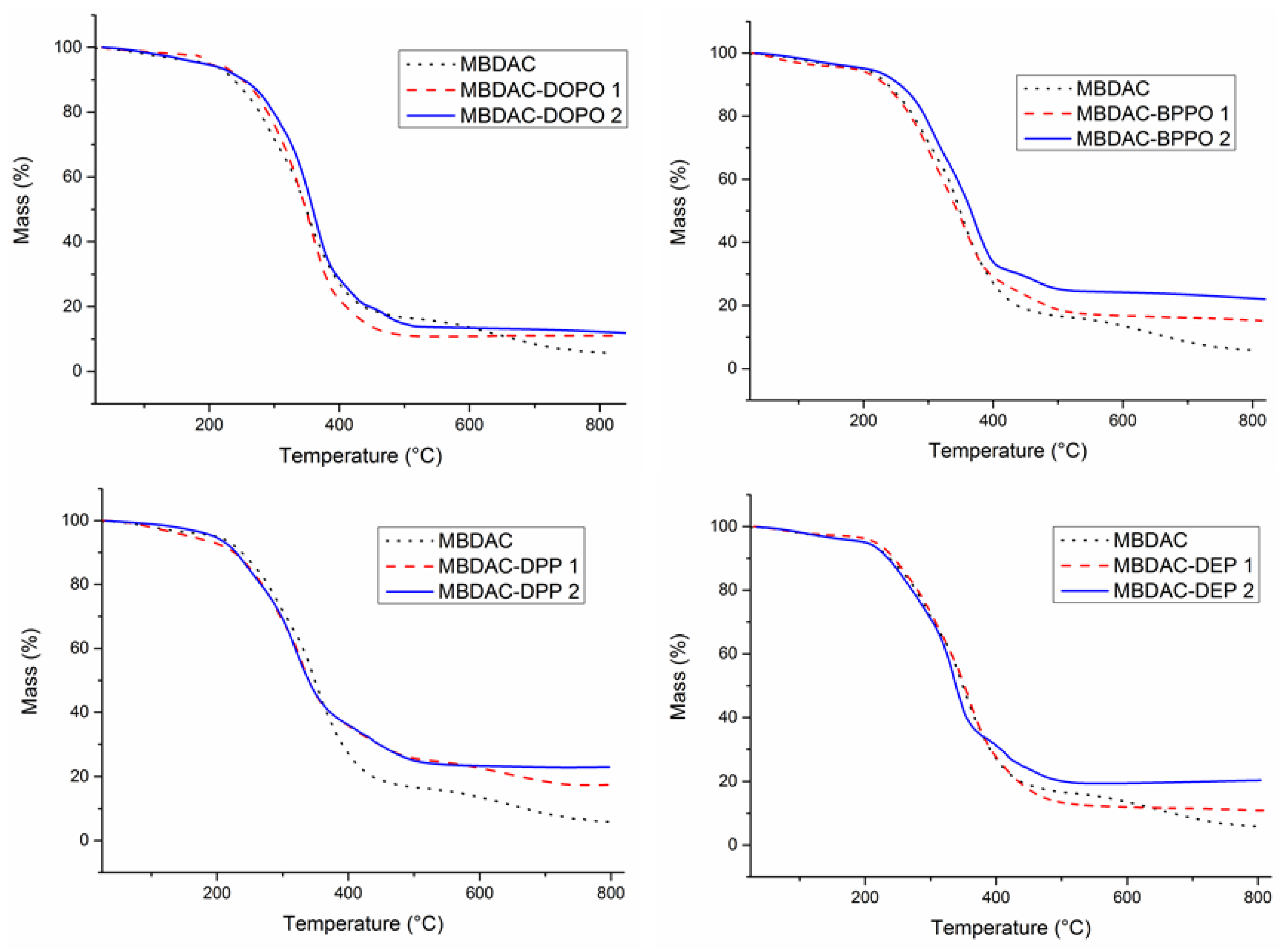 Molecules 28 00611 g002 Molecules 28 00611 g002