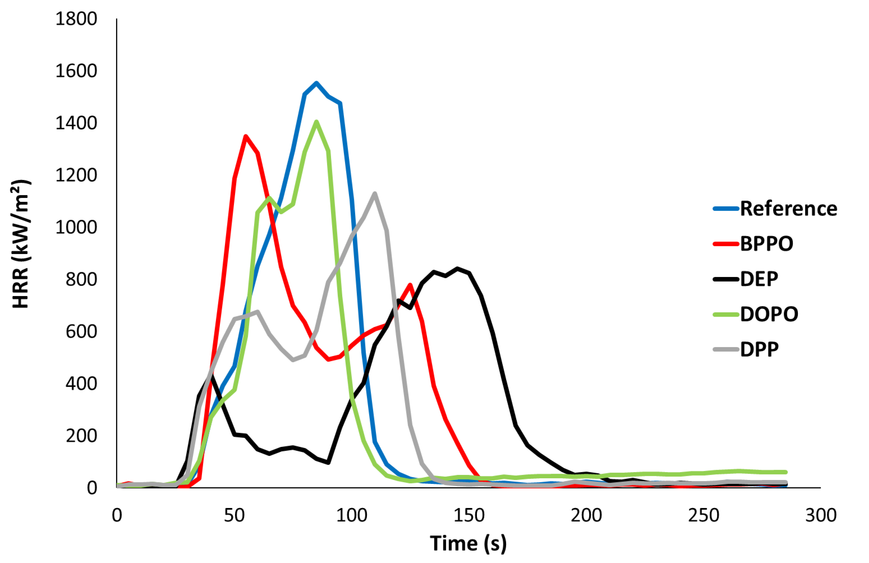 Molecules 28 00611 g004 Molecules 28 00611 g004