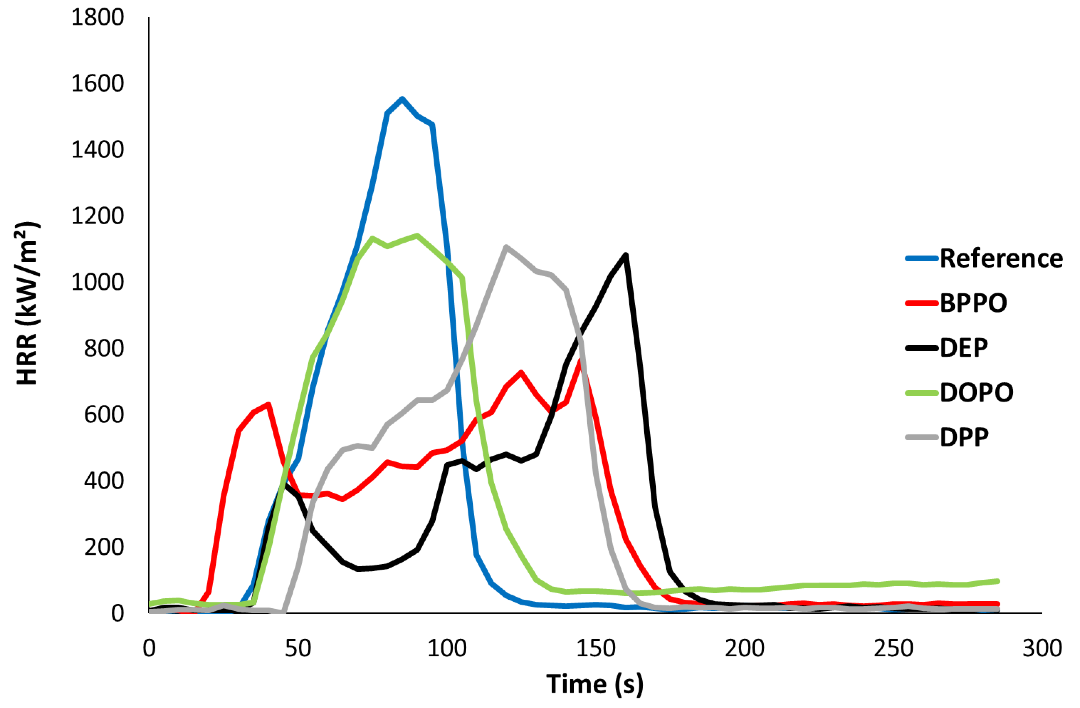 Molecules 28 00611 g005 Molecules 28 00611 g005