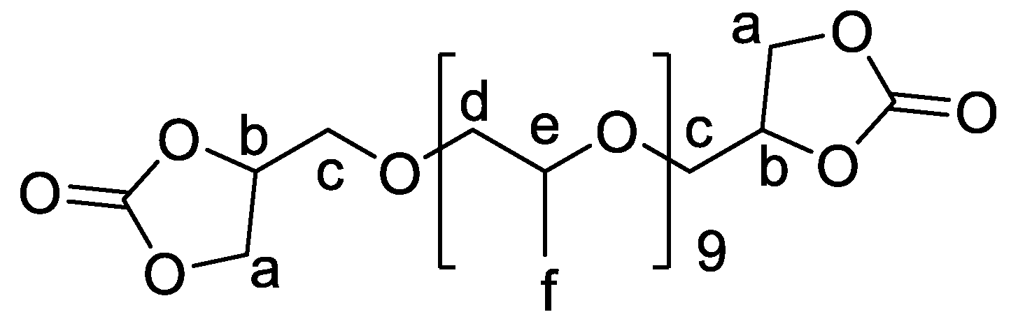 Molecules 28 00611 g008 Molecules 28 00611 g008