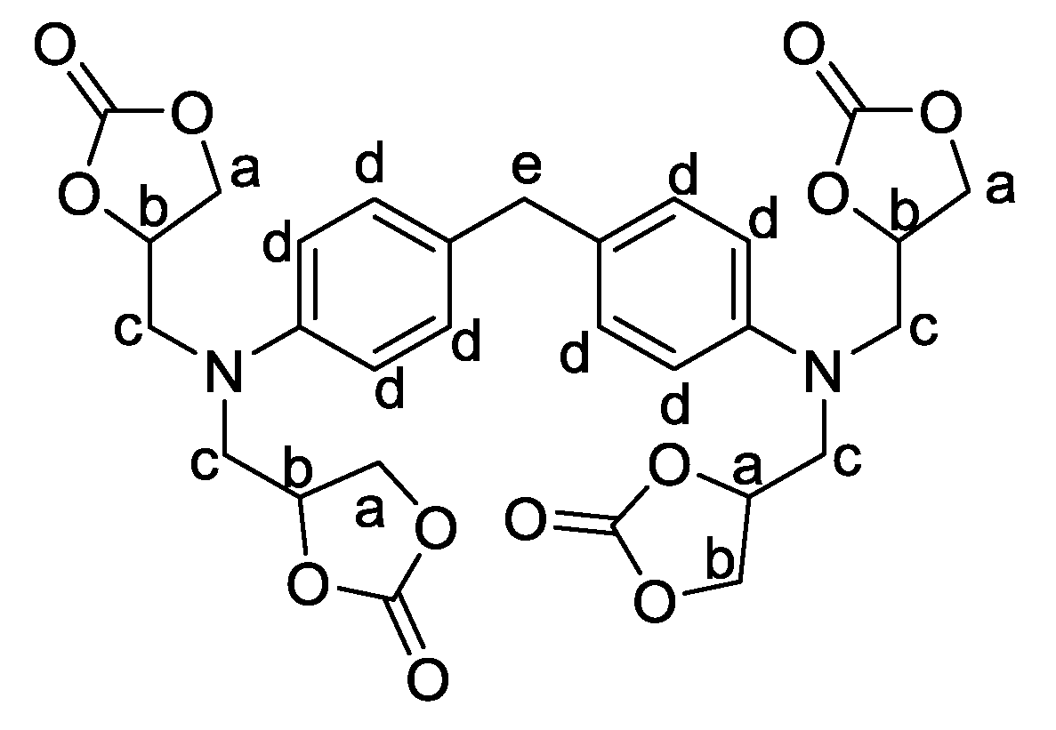 Molecules 28 00611 g009 Molecules 28 00611 g009