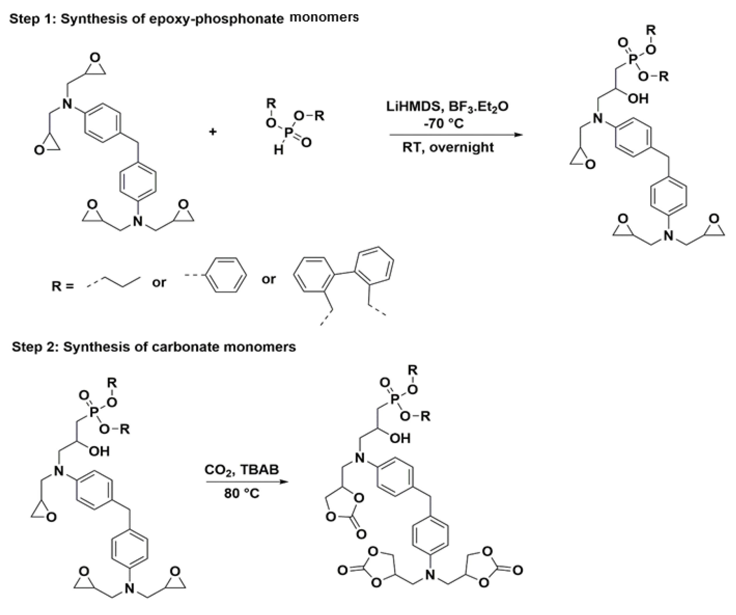 Molecules 28 00611 sch002 Molecules 28 00611 sch002