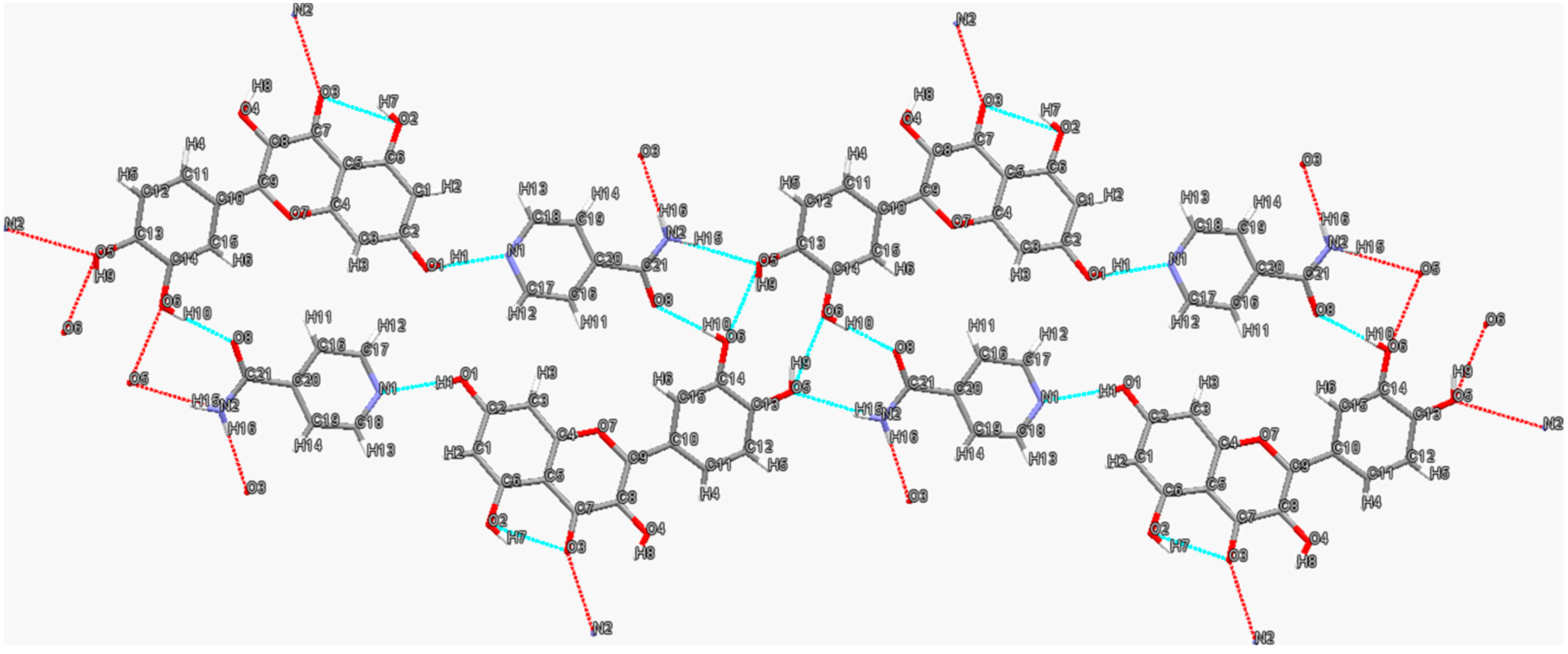 Molecules 28 00613 g002 Molecules 28 00613 g002