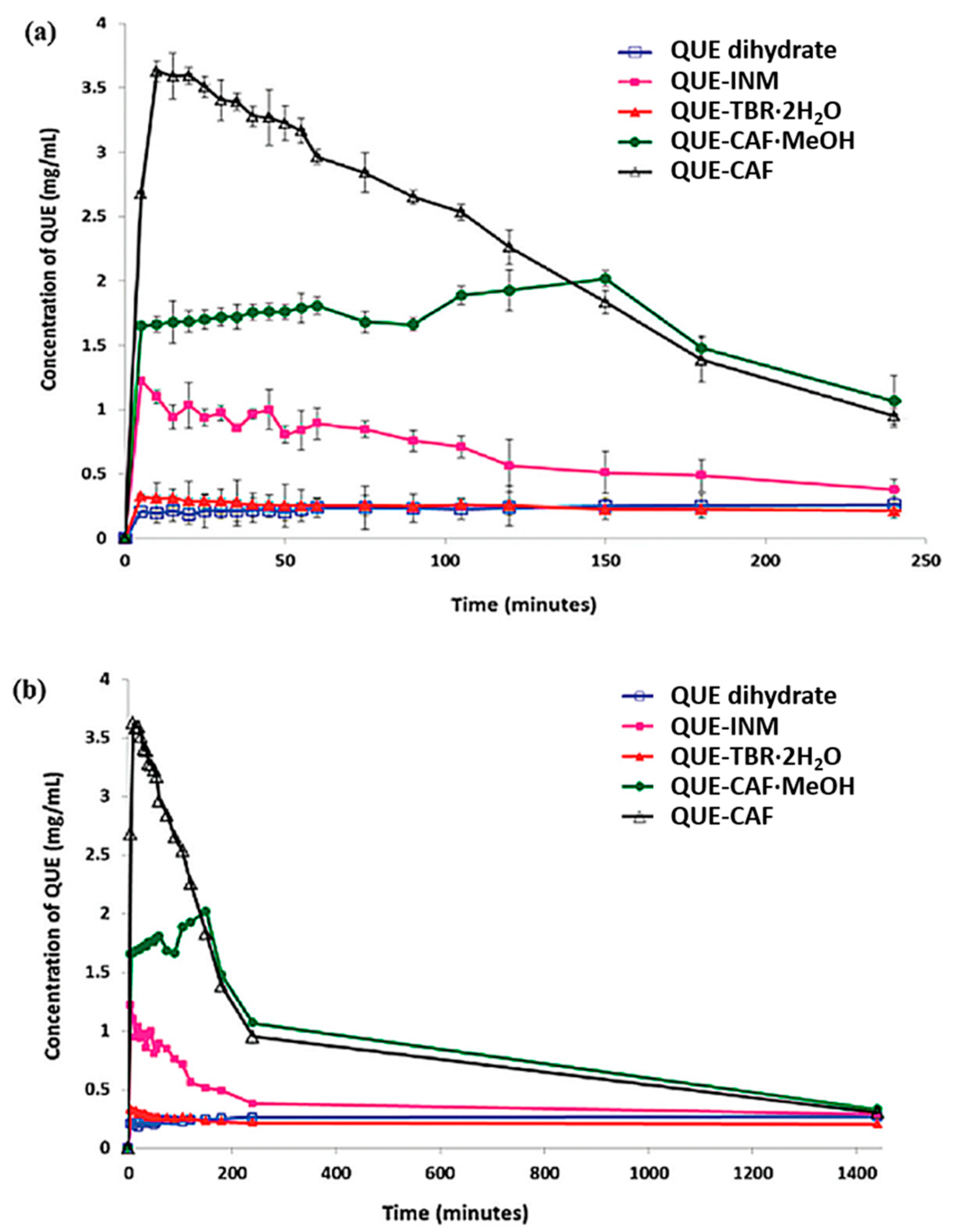 Molecules 28 00613 g006 Molecules 28 00613 g006
