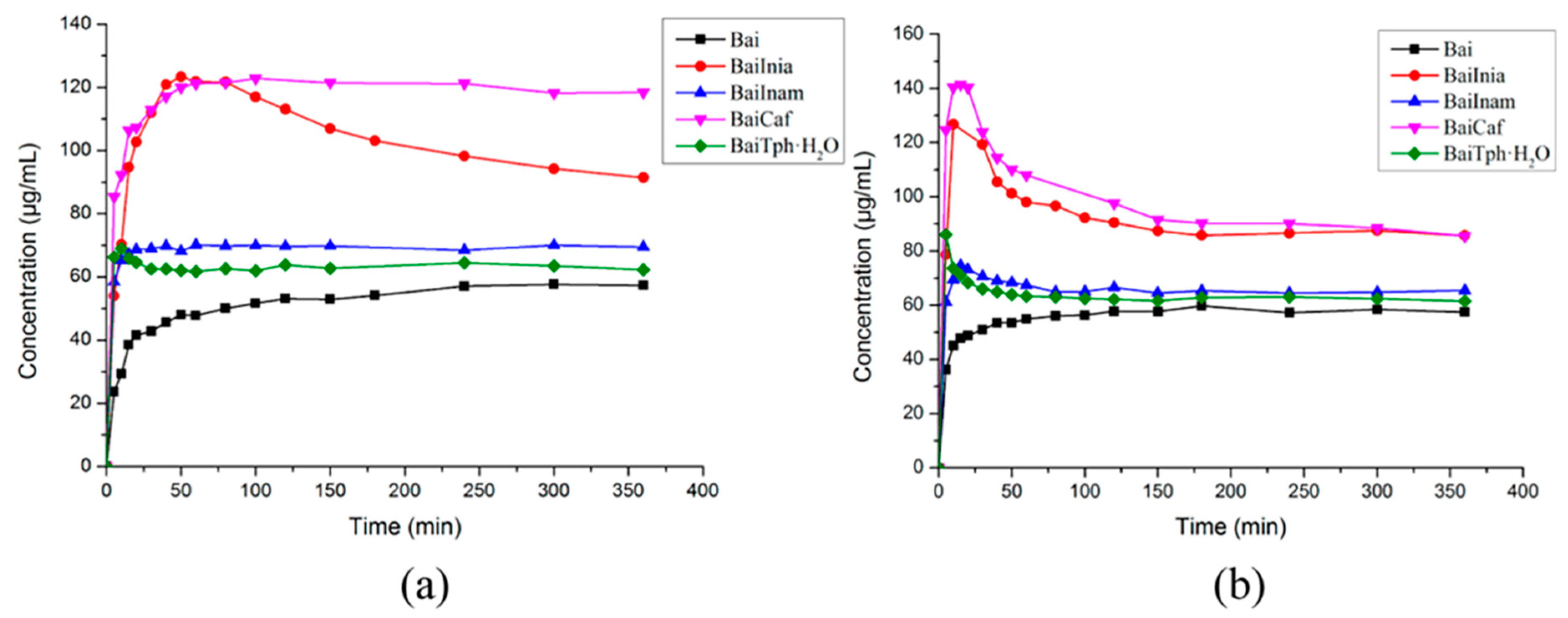 Molecules 28 00613 g008 Molecules 28 00613 g008