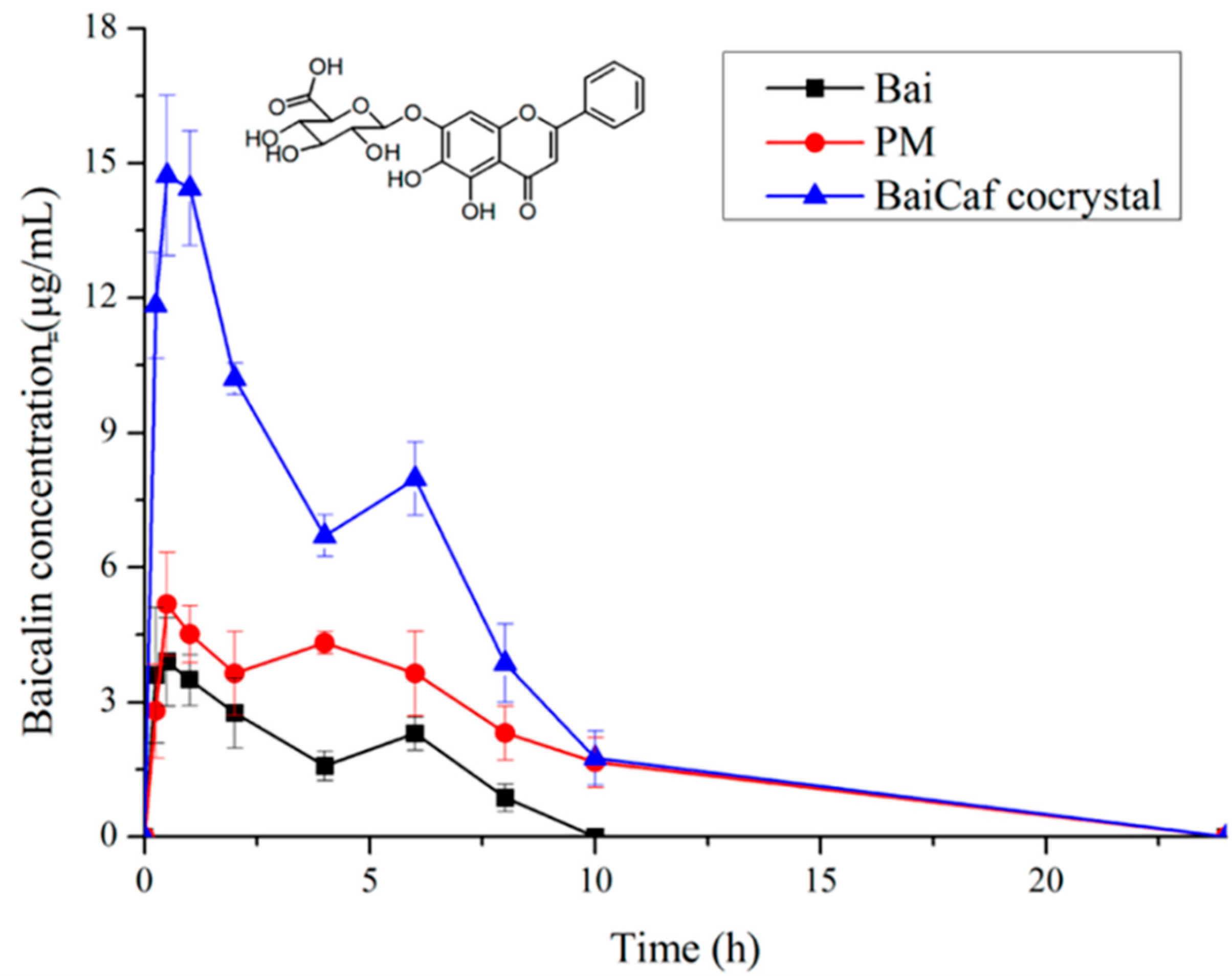 Molecules 28 00613 g009 Molecules 28 00613 g009