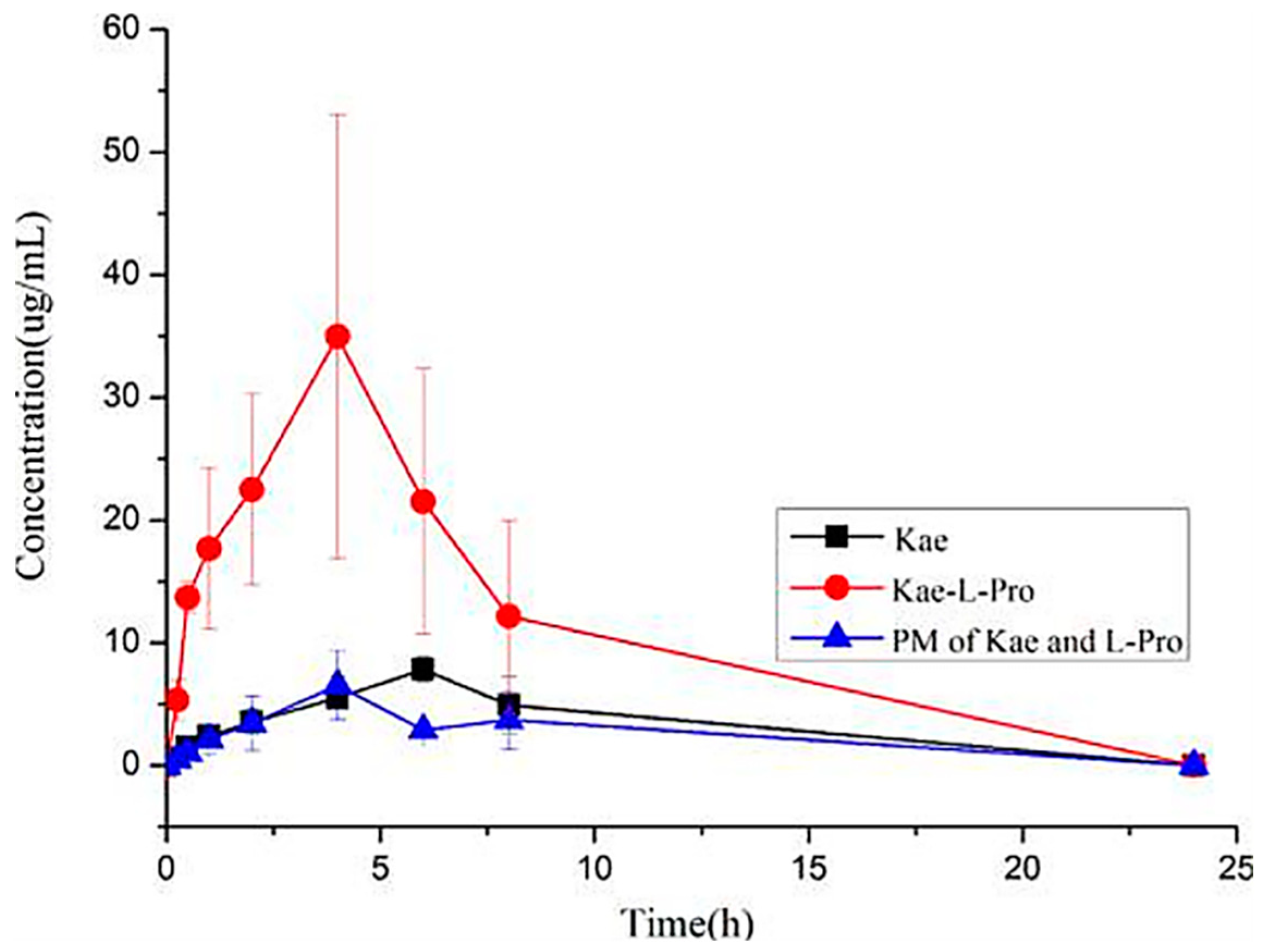 Molecules 28 00613 g010 Molecules 28 00613 g010