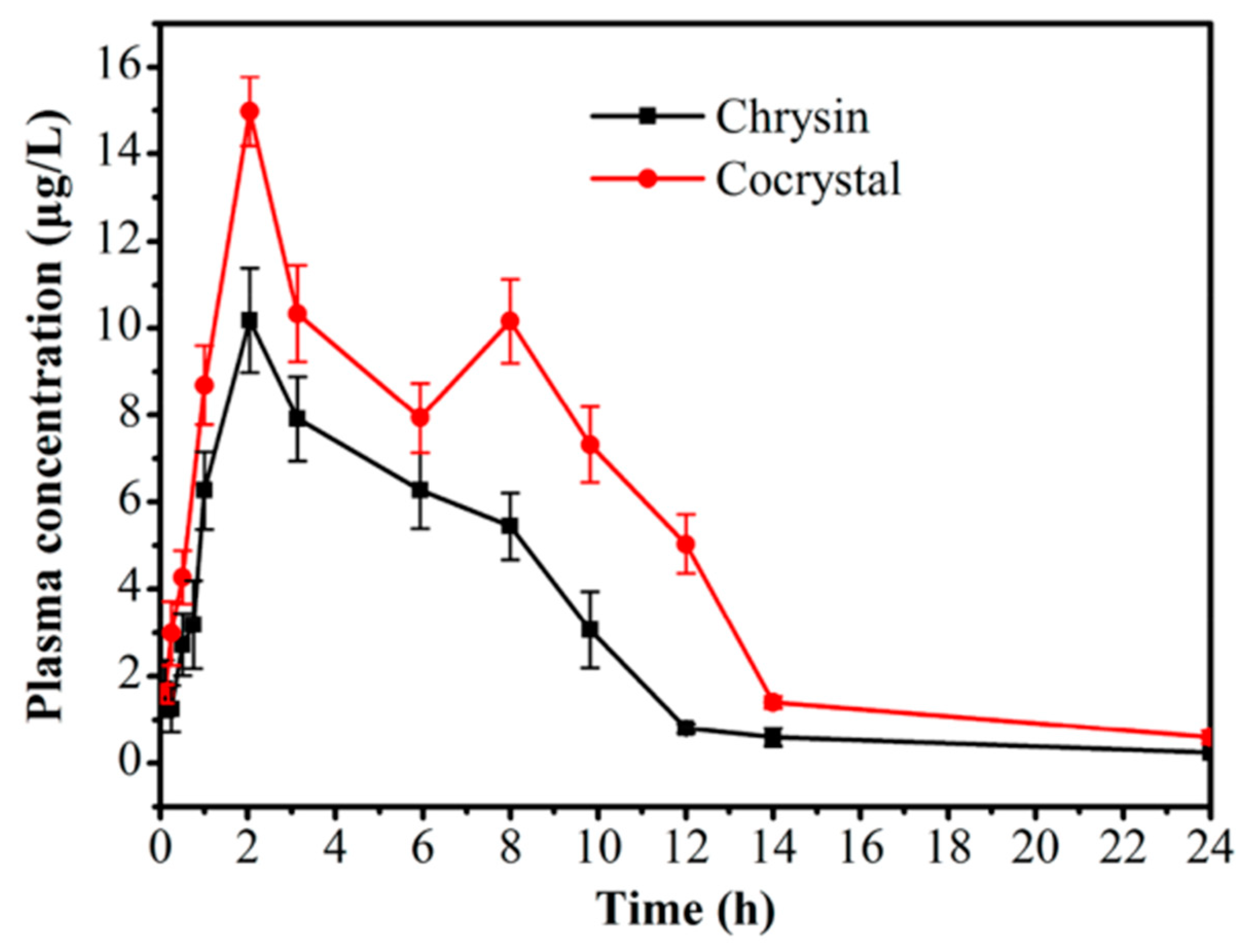 Molecules 28 00613 g011 Molecules 28 00613 g011