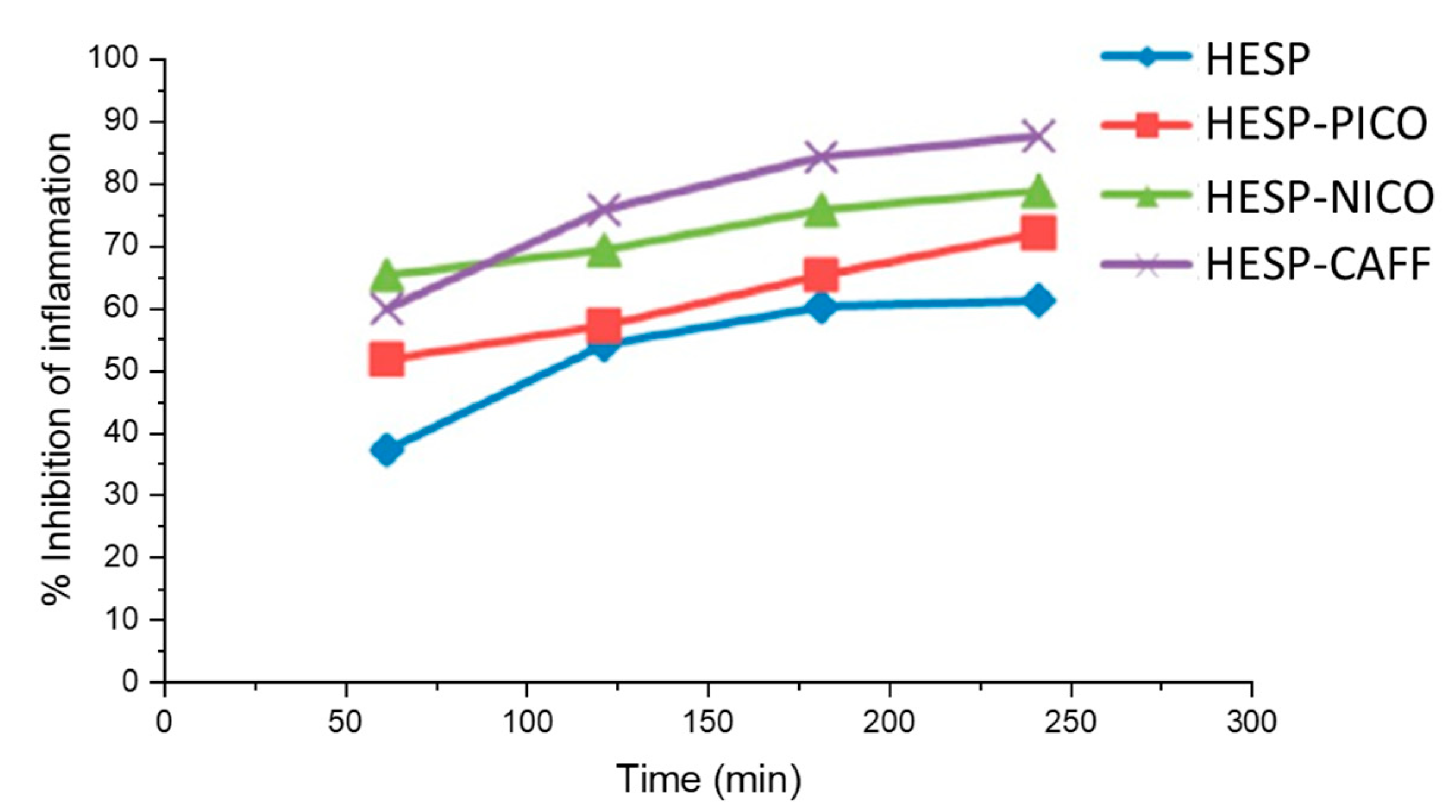 Molecules 28 00613 g012 Molecules 28 00613 g012