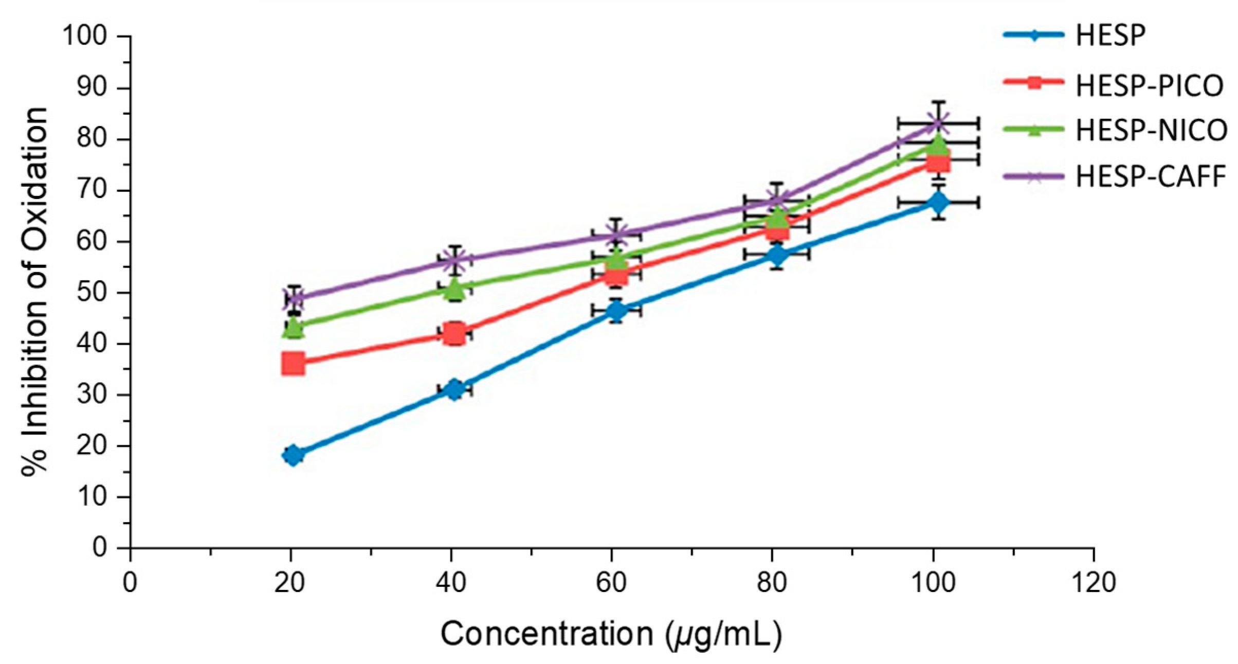 Molecules 28 00613 g013 Molecules 28 00613 g013