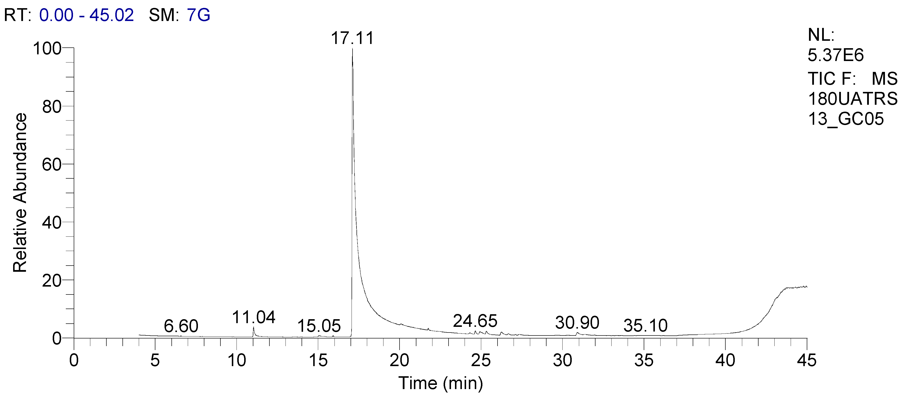 Molecules 28 00614 g001 Molecules 28 00614 g001