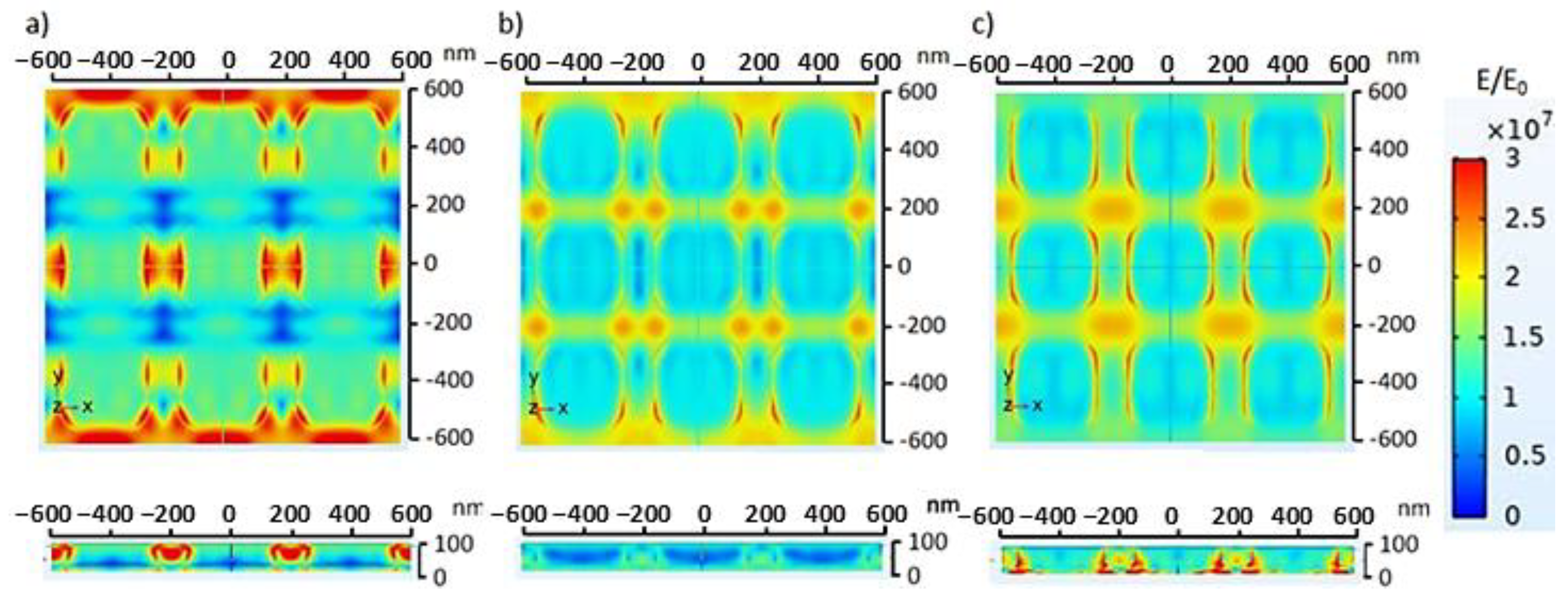 Molecules 28 00617 g007