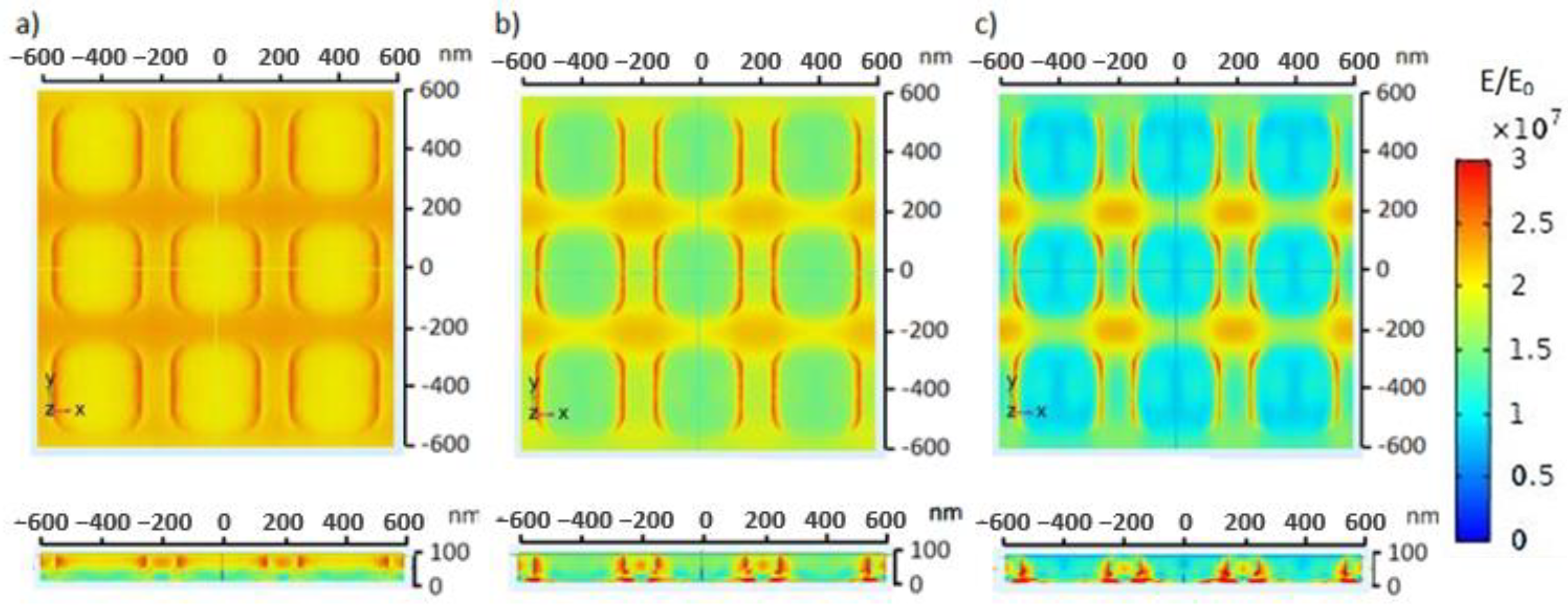 Molecules 28 00617 g008