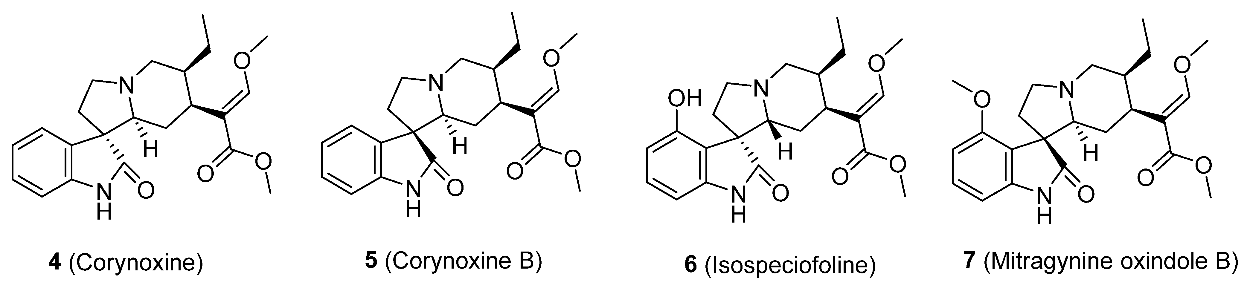 Molecules 28 00618 g004 Molecules 28 00618 g004