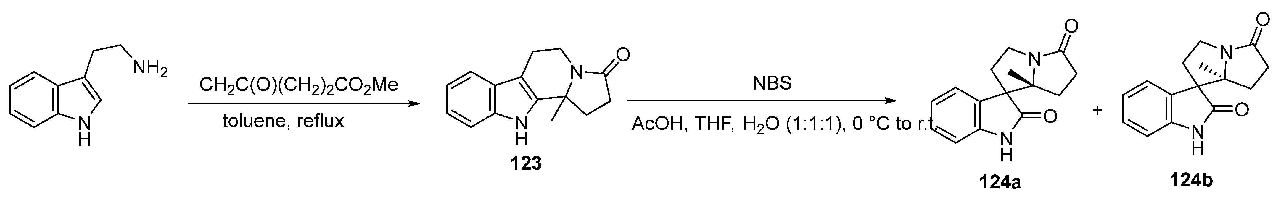 Molecules 28 00618 sch041 Molecules 28 00618 sch041