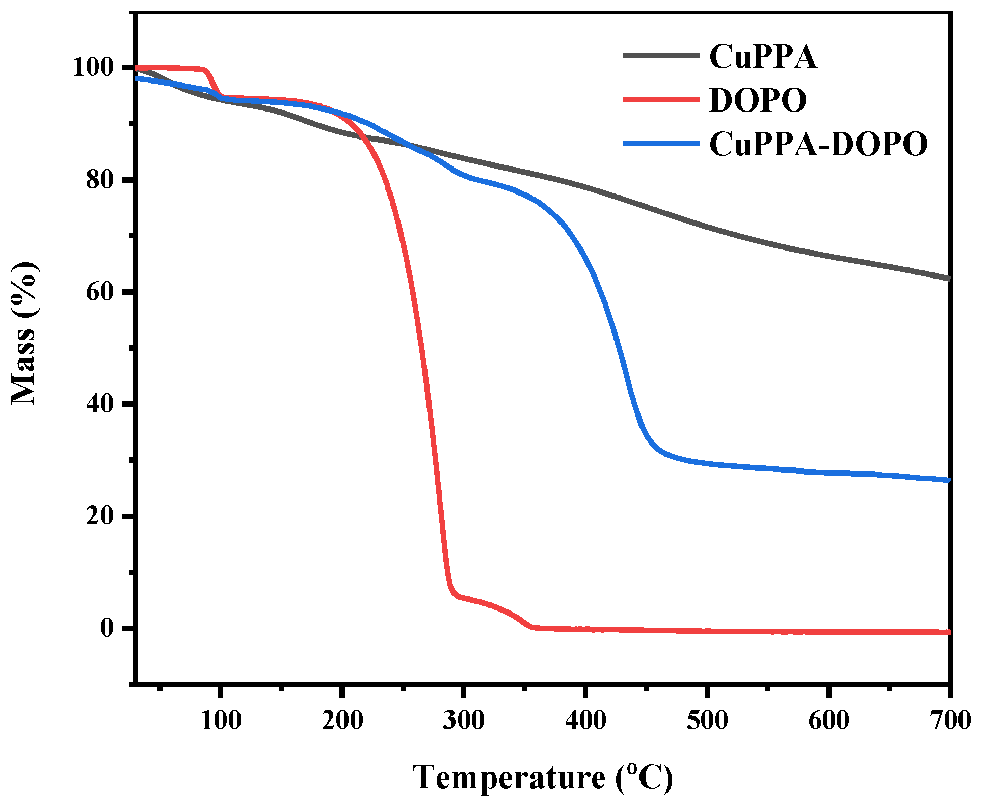 Molecules 28 00623 g002 Molecules 28 00623 g002