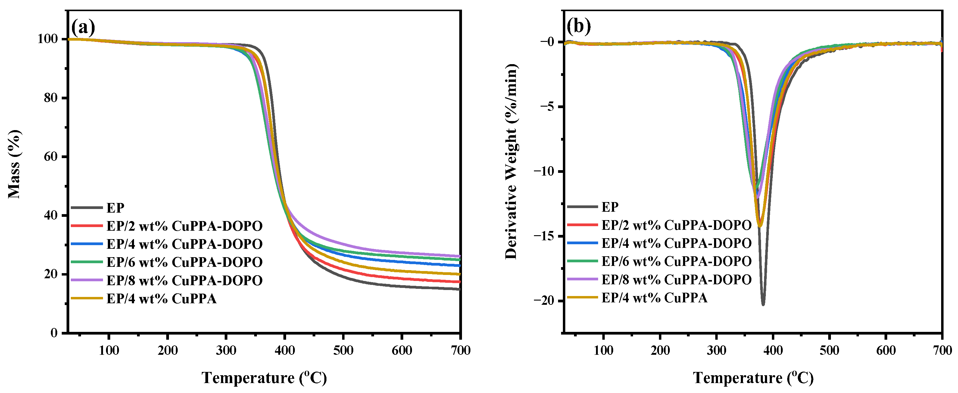 Molecules 28 00623 g003 Molecules 28 00623 g003
