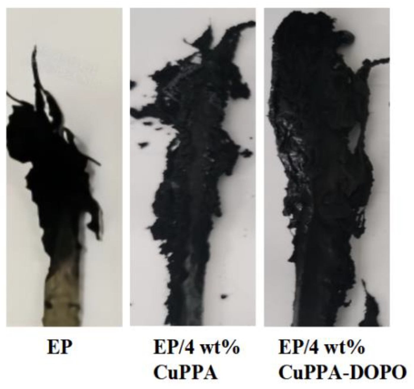 Molecules 28 00623 g004 Molecules 28 00623 g004
