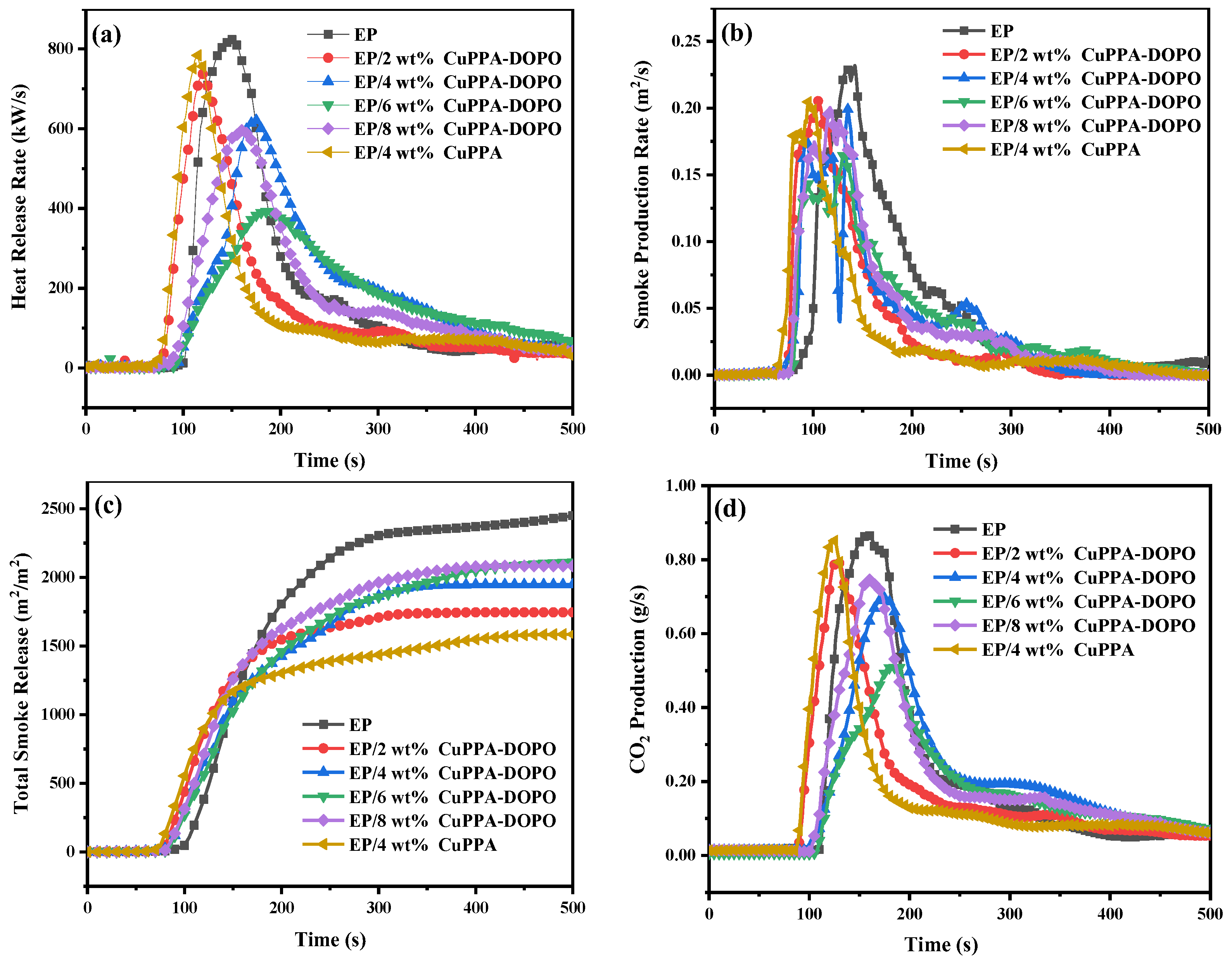 Molecules 28 00623 g005 Molecules 28 00623 g005