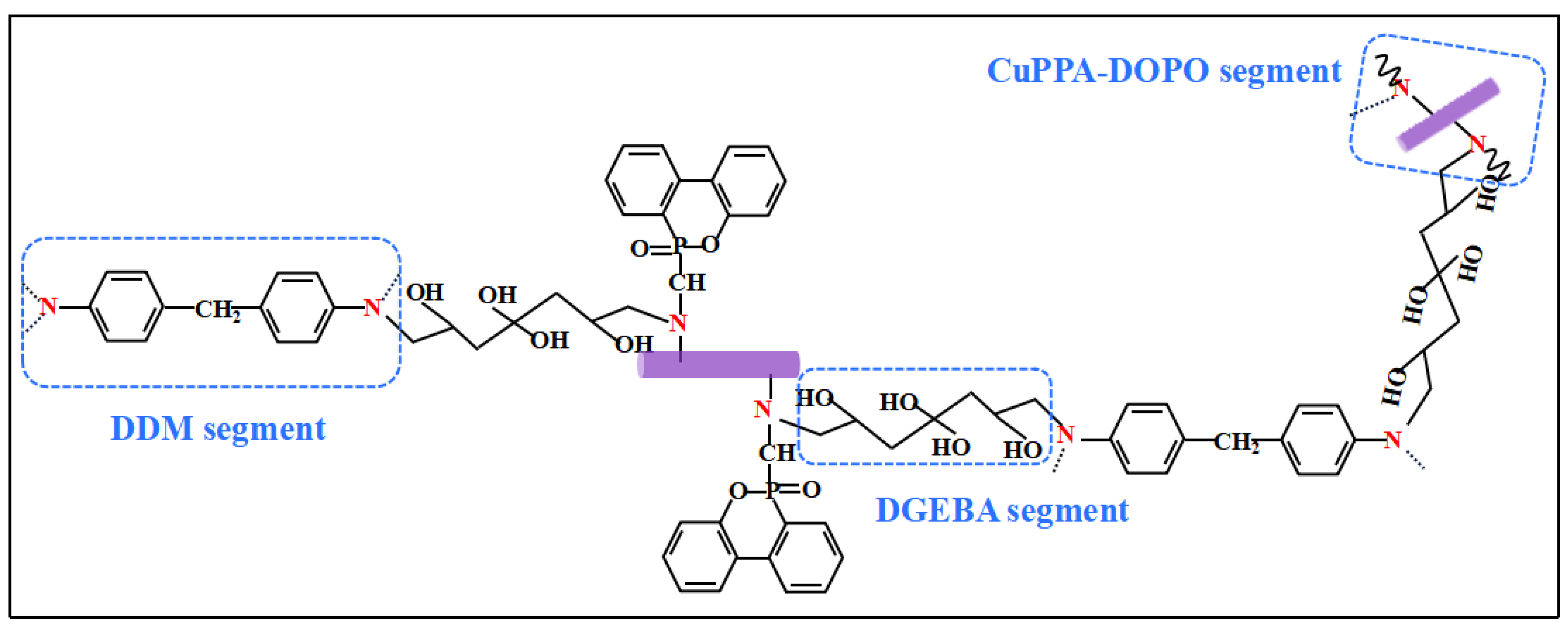 Molecules 28 00623 g009 Molecules 28 00623 g009