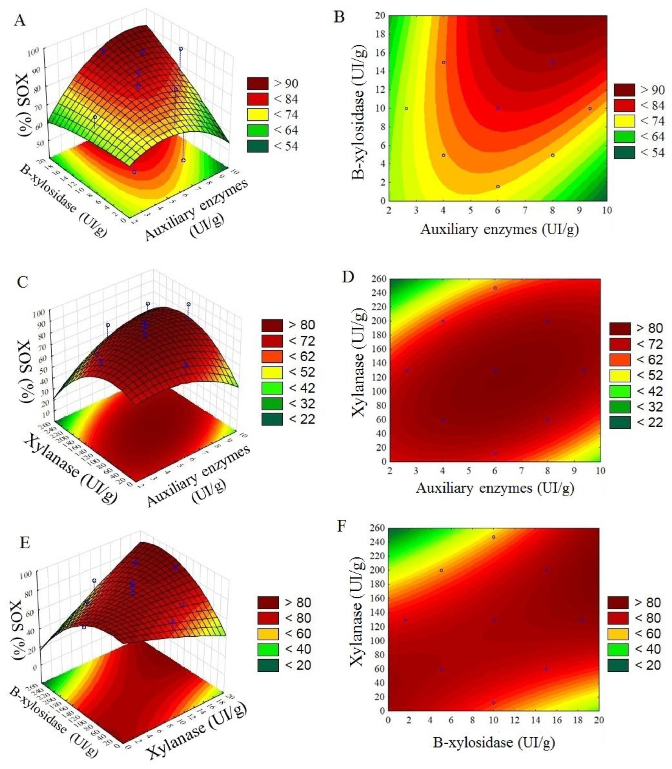 Molecules 28 00624 g002