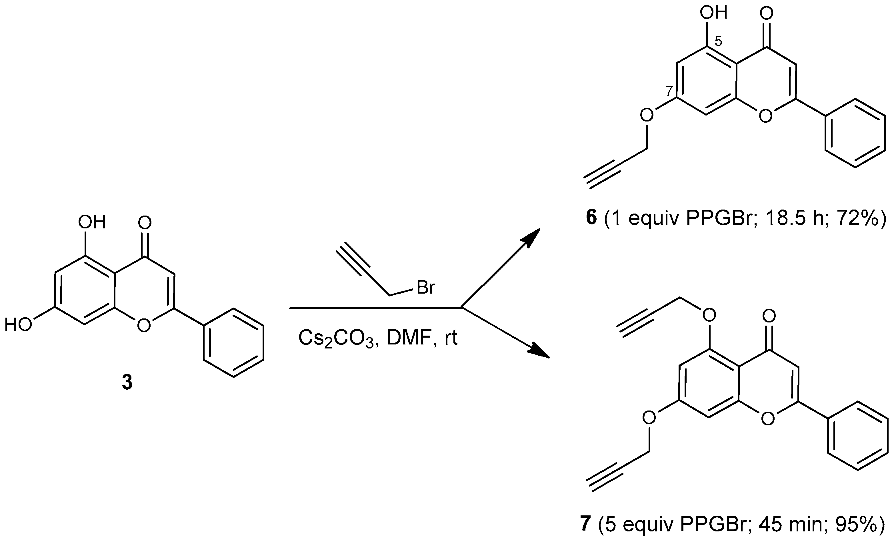Molecules 28 00626 sch001