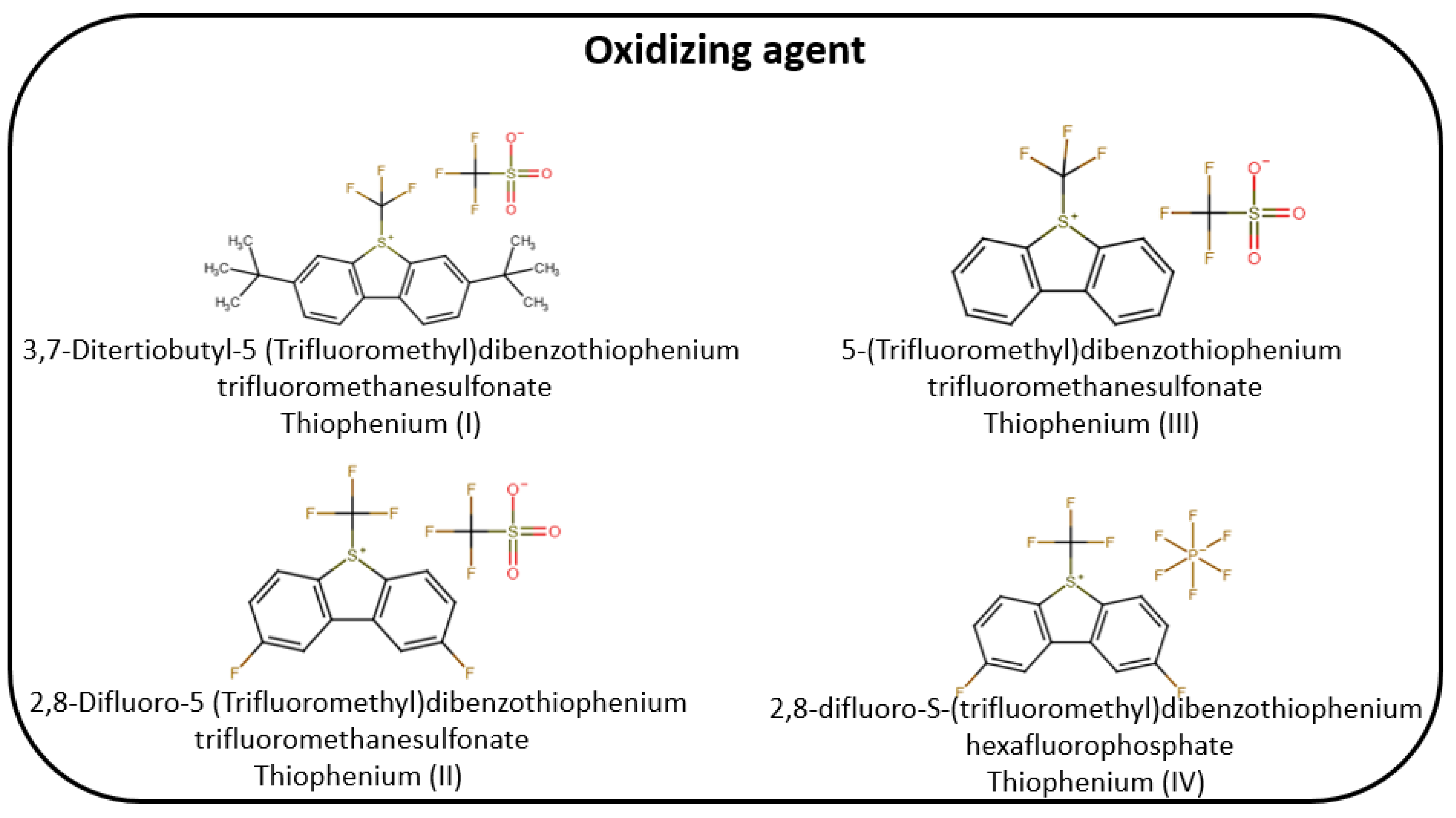 Molecules 28 00627 g004