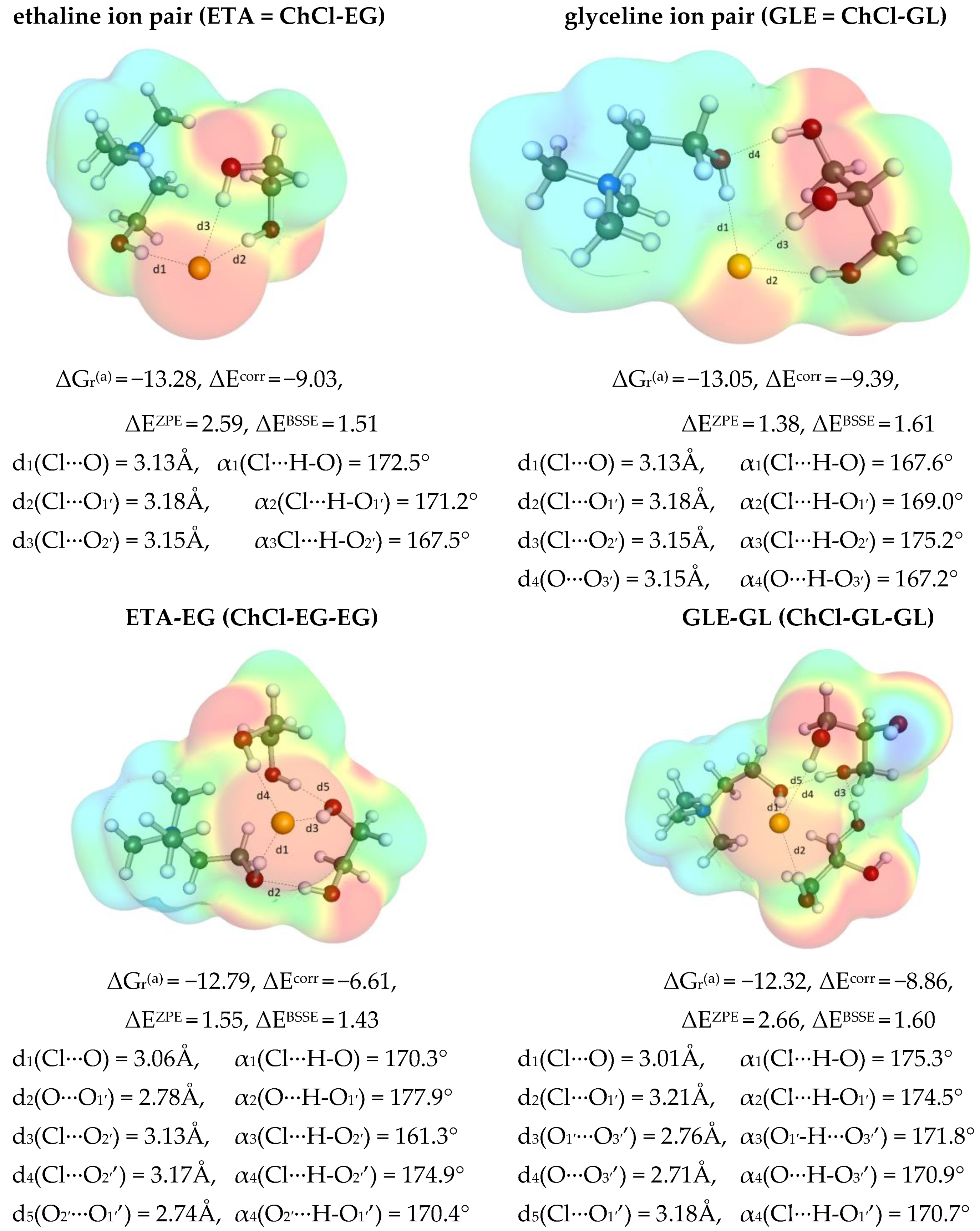 Molecules 28 00629 g007