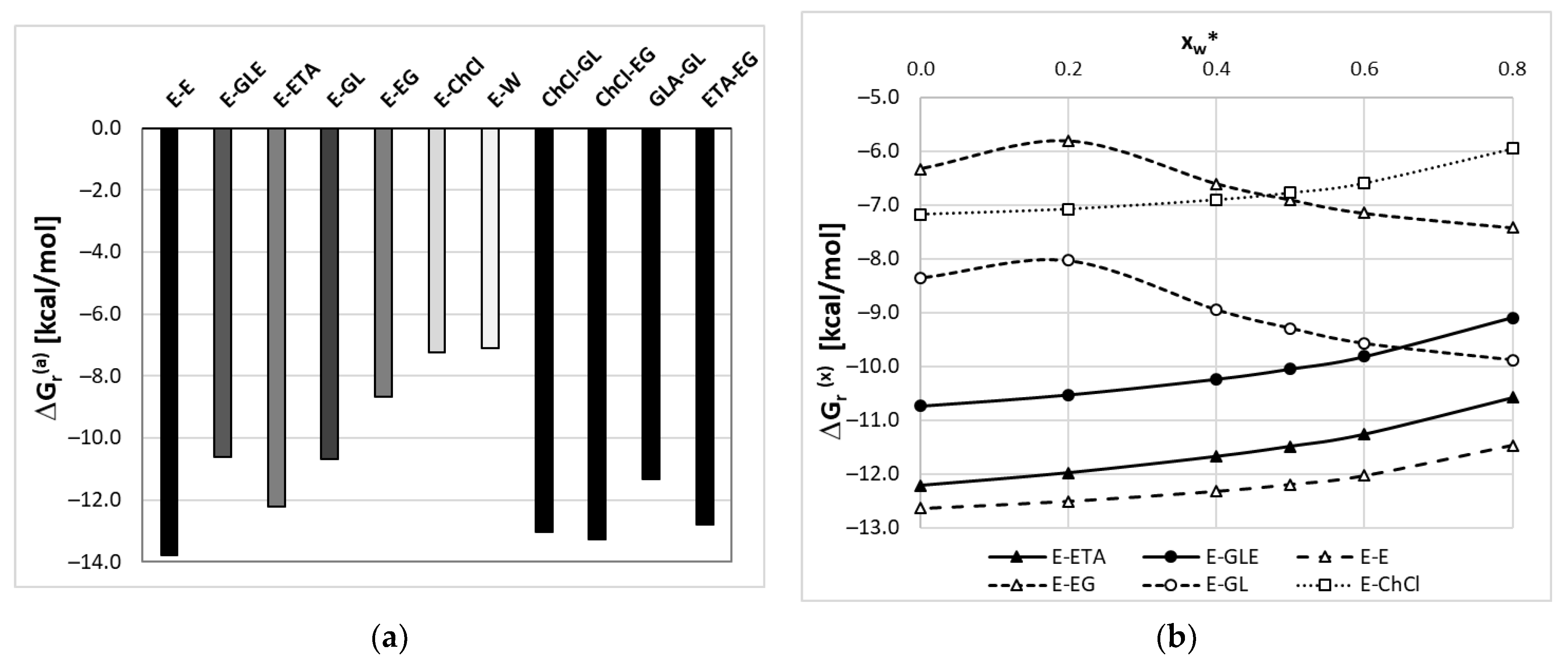 Molecules 28 00629 g008