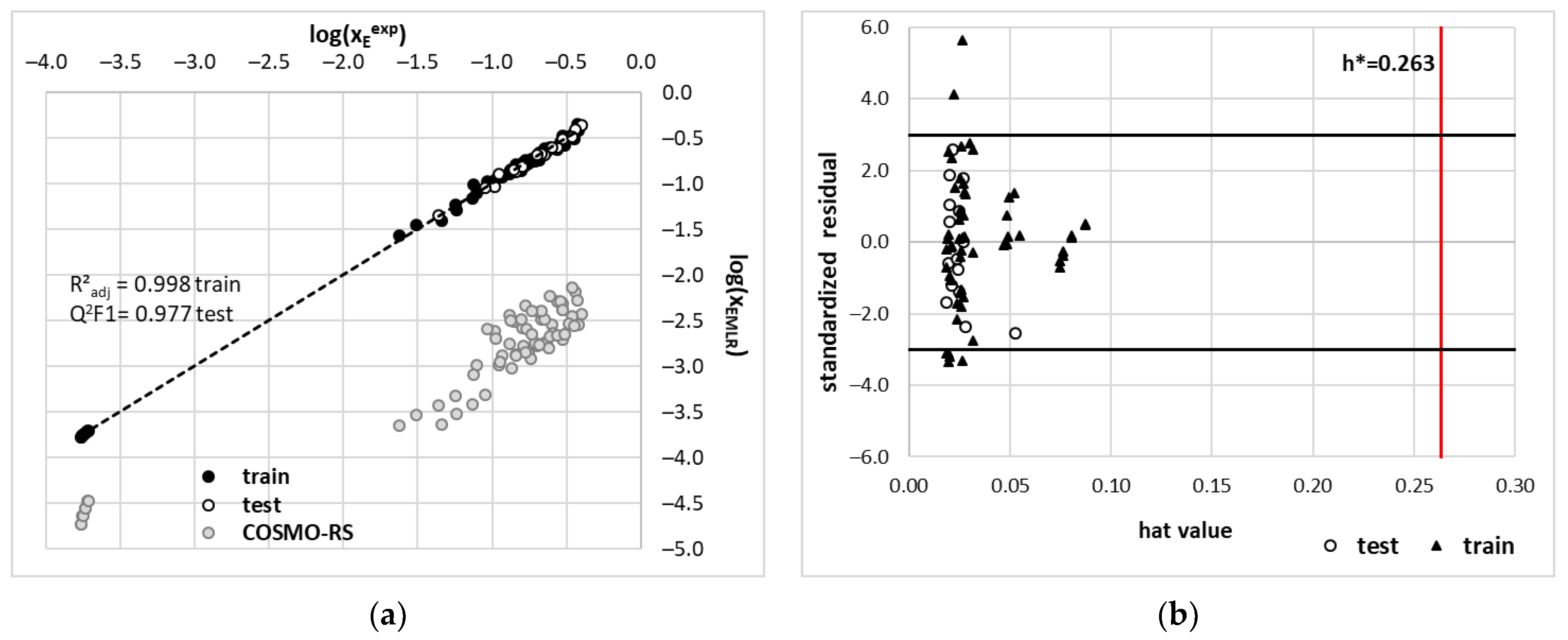 Molecules 28 00629 g011