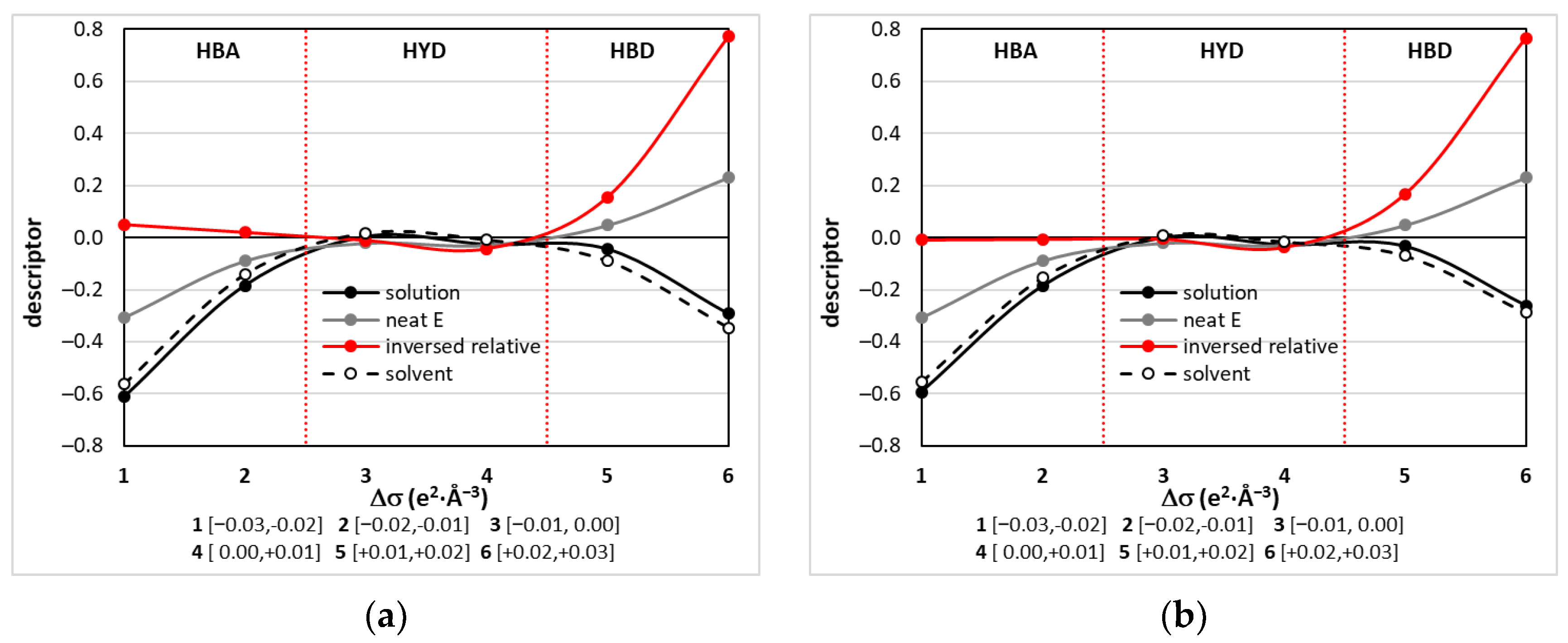Molecules 28 00629 g012