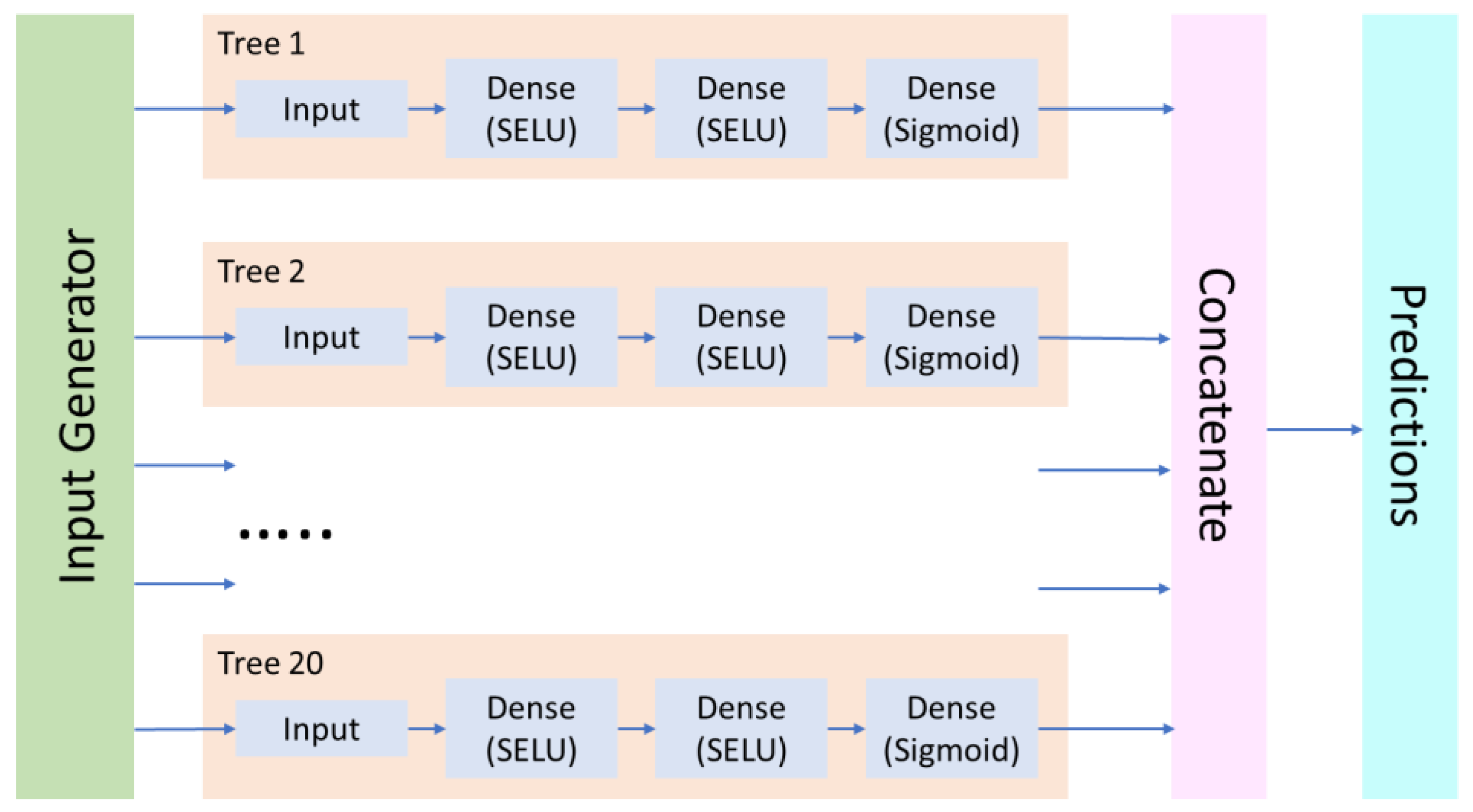 Molecules 28 00633 g002 Molecules 28 00633 g002