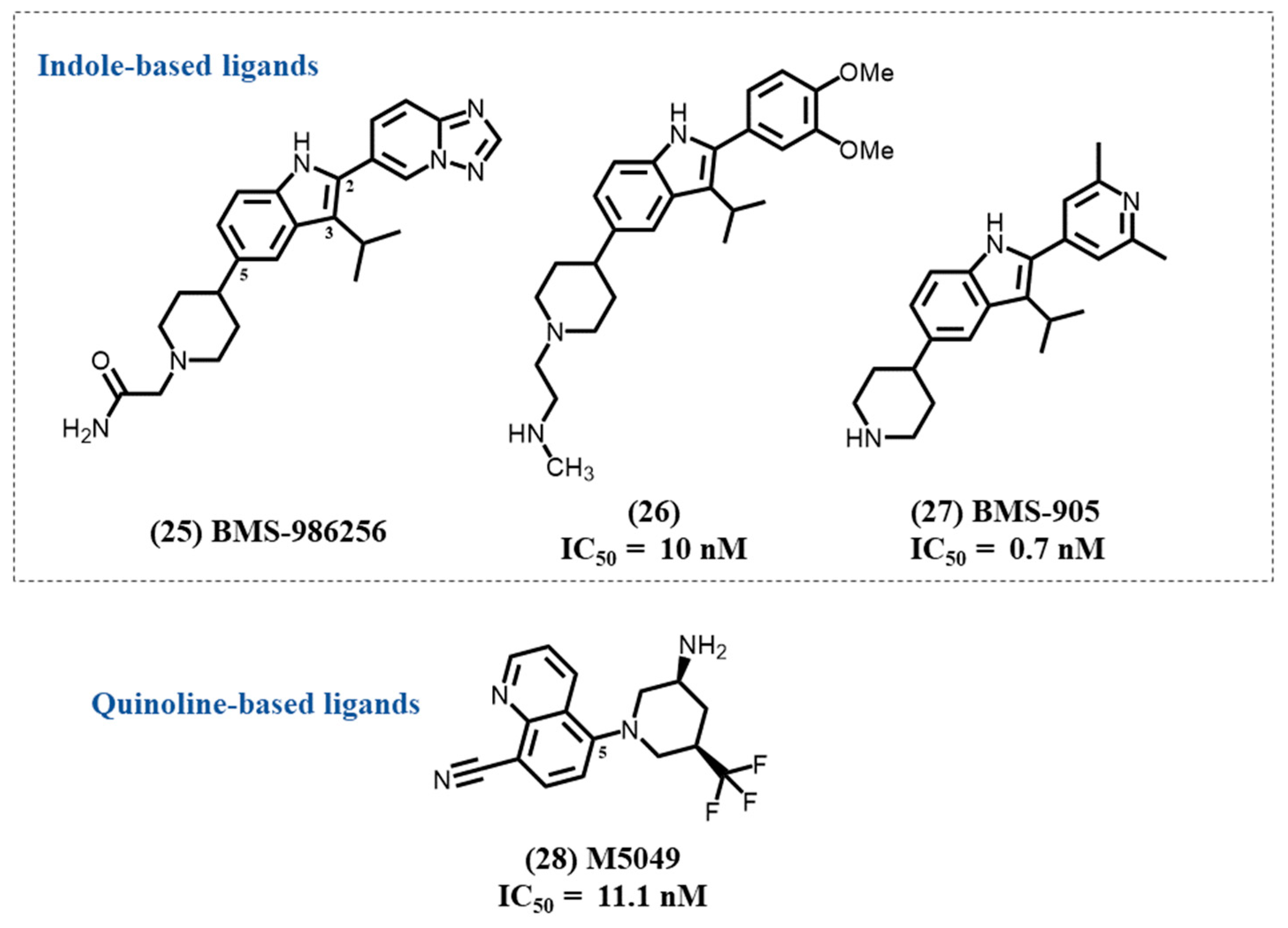 Molecules 28 00634 g008 Molecules 28 00634 g008